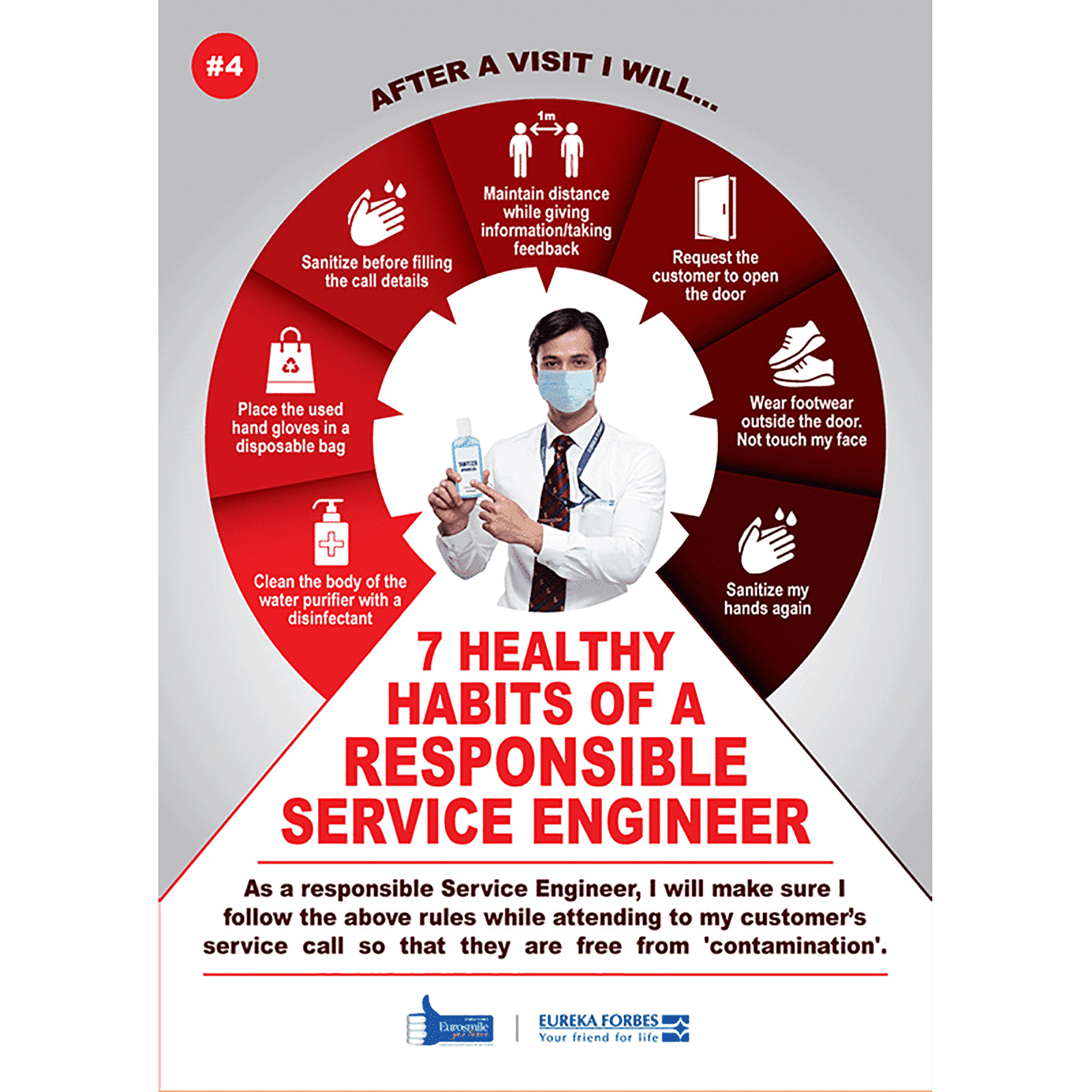 Aquaguard Crystal NXT 7L RO + UV + MTDS Water Purifier with Health Protect Technology (White) Aquaguard Crystal NXT 7L RO + UV + MTDS Water Purifier with Health Protect Technology (White)_7