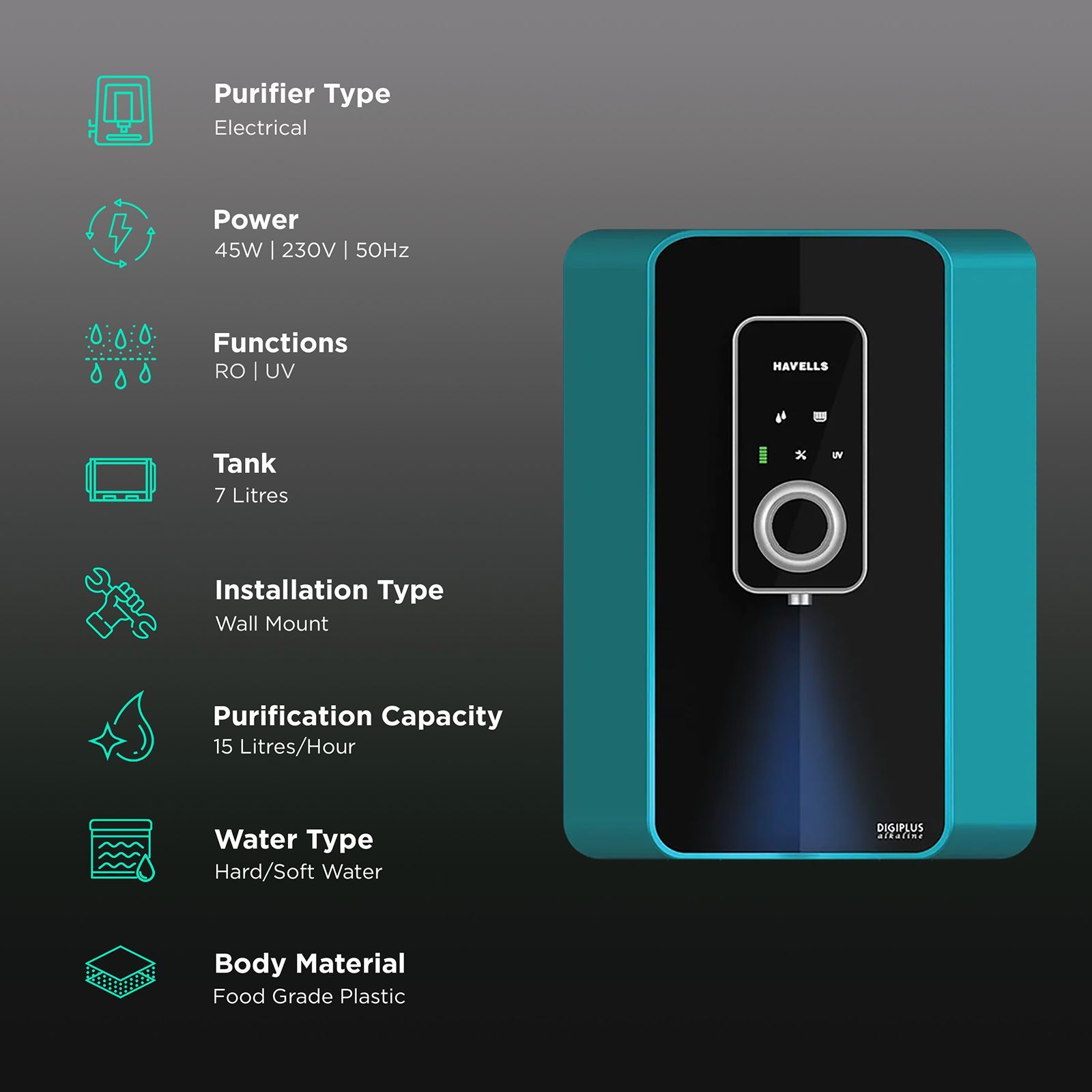 HAVELLS Digiplus Alkaline 7L RO + UV Water Purifier with 8 Stage Purification (Blue/Green)_3