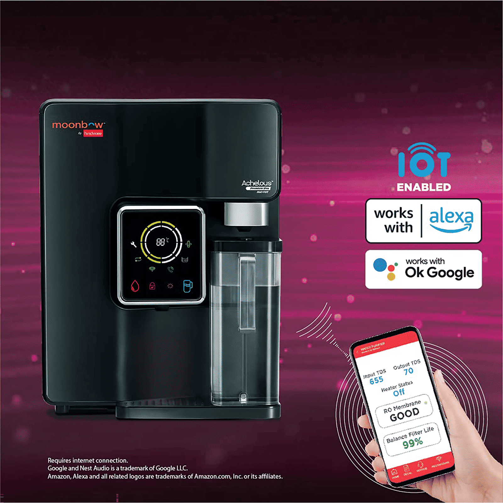 Moonbow Achelous Premium iPro RO Plus UV Water Purifier with Upto 50 Percent Water Saving( Black)_10