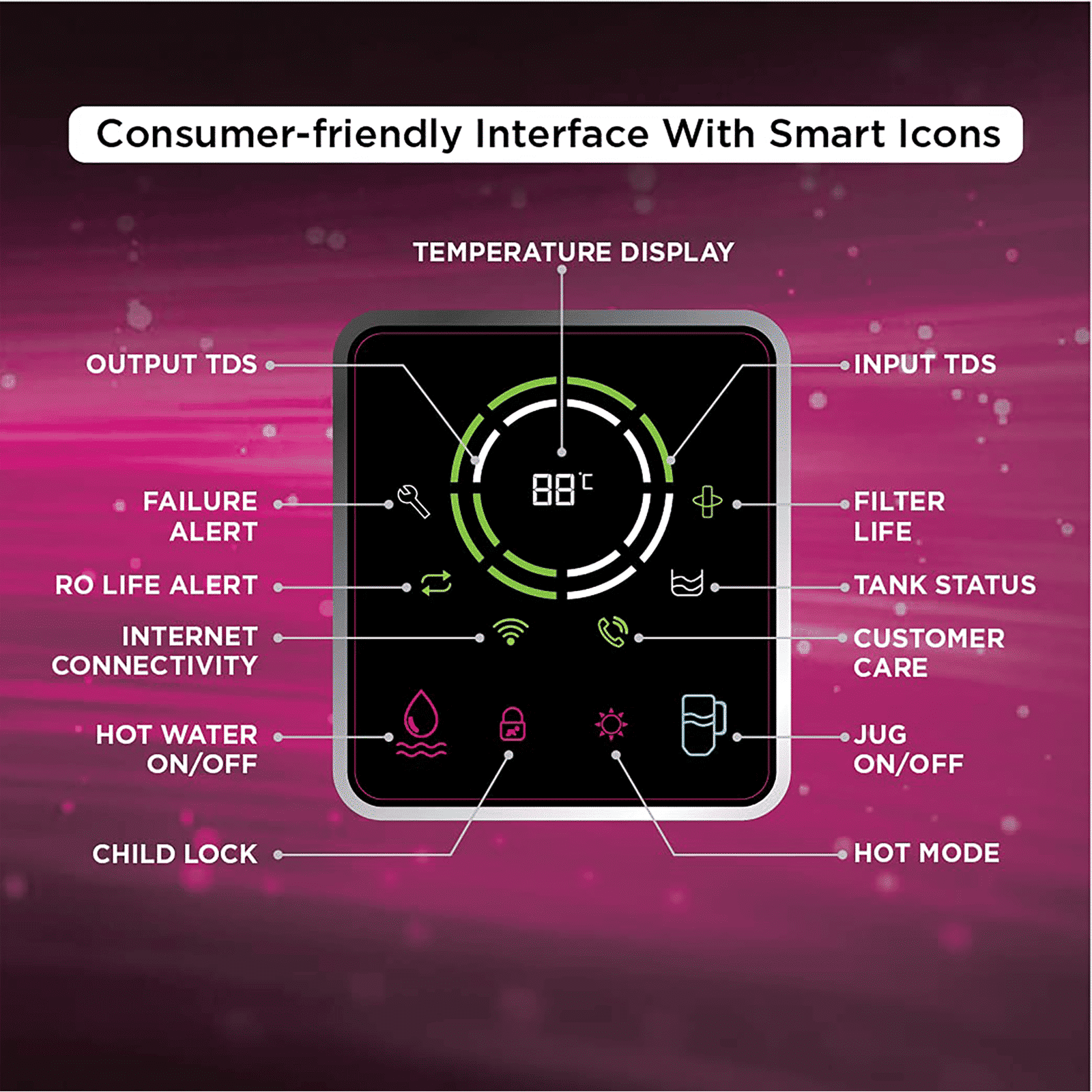 Moonbow Achelous Premium iPro RO Plus UV Water Purifier with Upto 50 Percent Water Saving( Black)_11