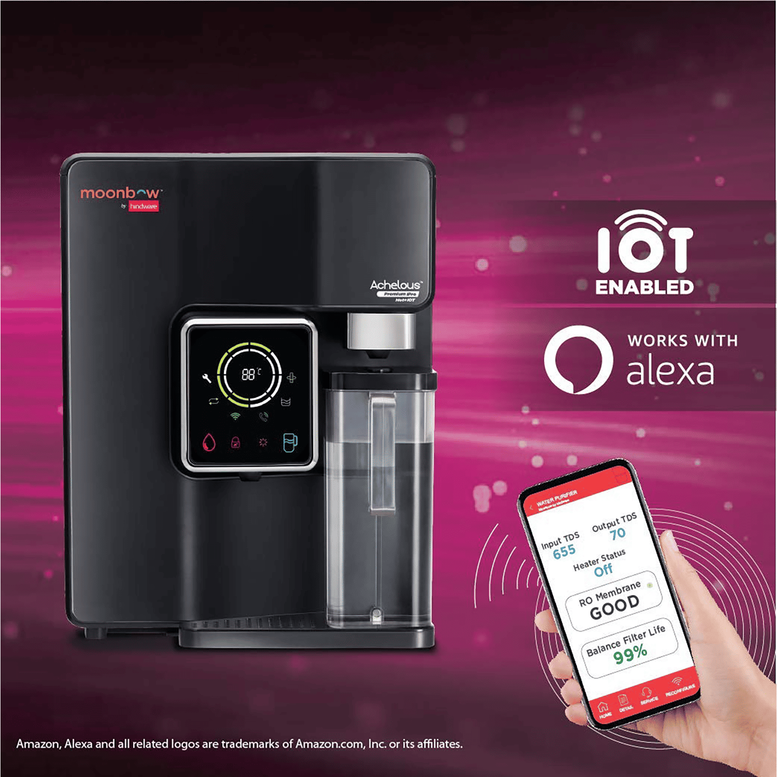 Moonbow Achelous Premium iPro RO Plus UV Water Purifier with Upto 50 Percent Water Saving( Black)_13