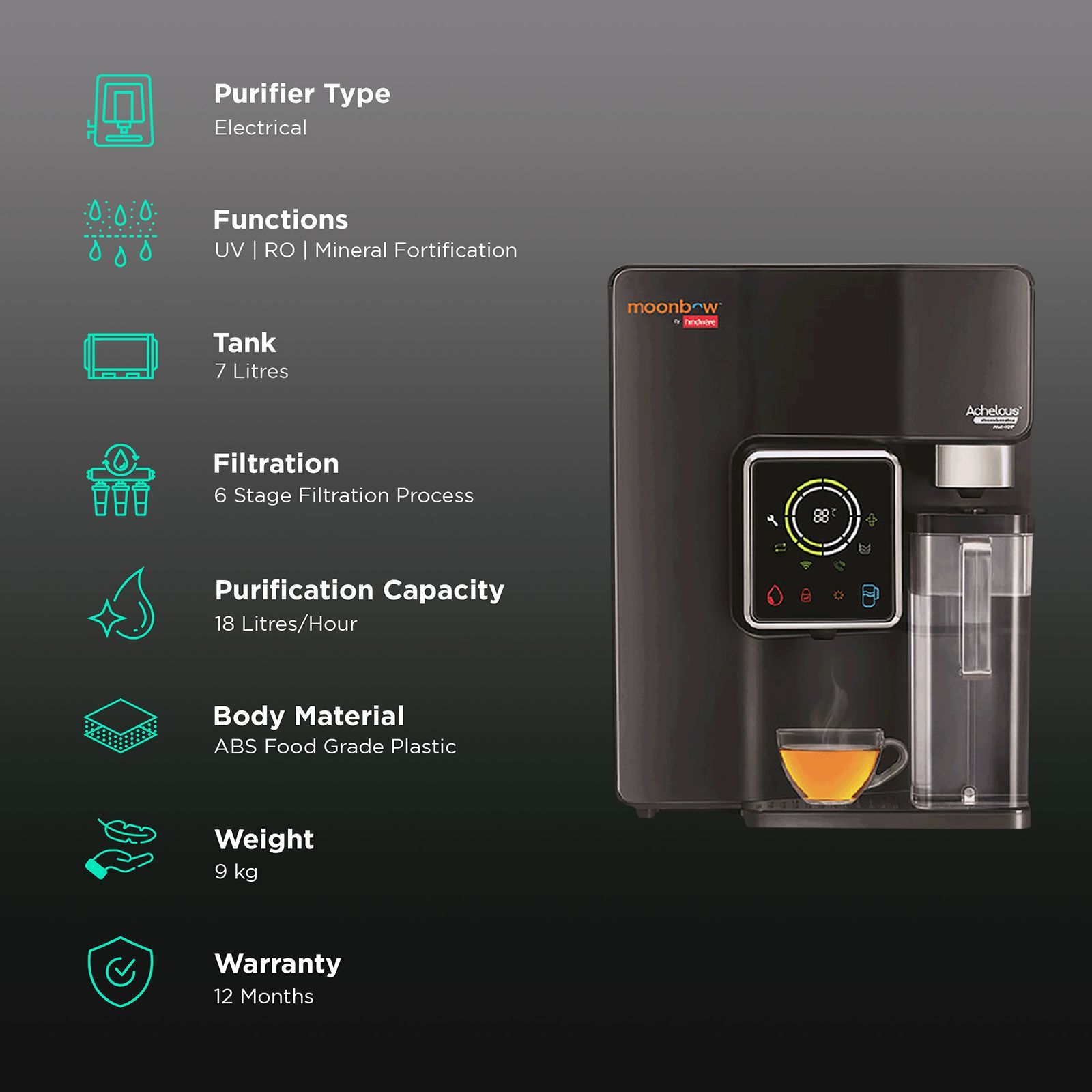 Moonbow Achelous Premium iPro RO Plus UV Water Purifier with Upto 50 Percent Water Saving( Black)_3