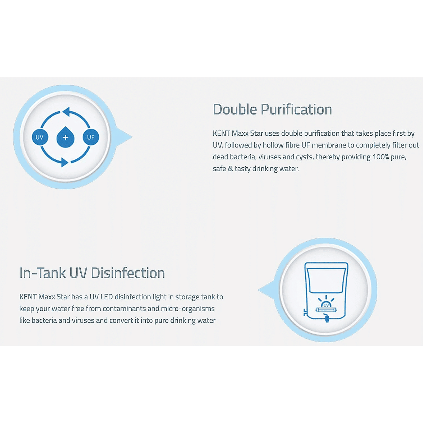 KENT Maxx Star 7L UV + UF Water Purifier with Double Purification Process (White)_5