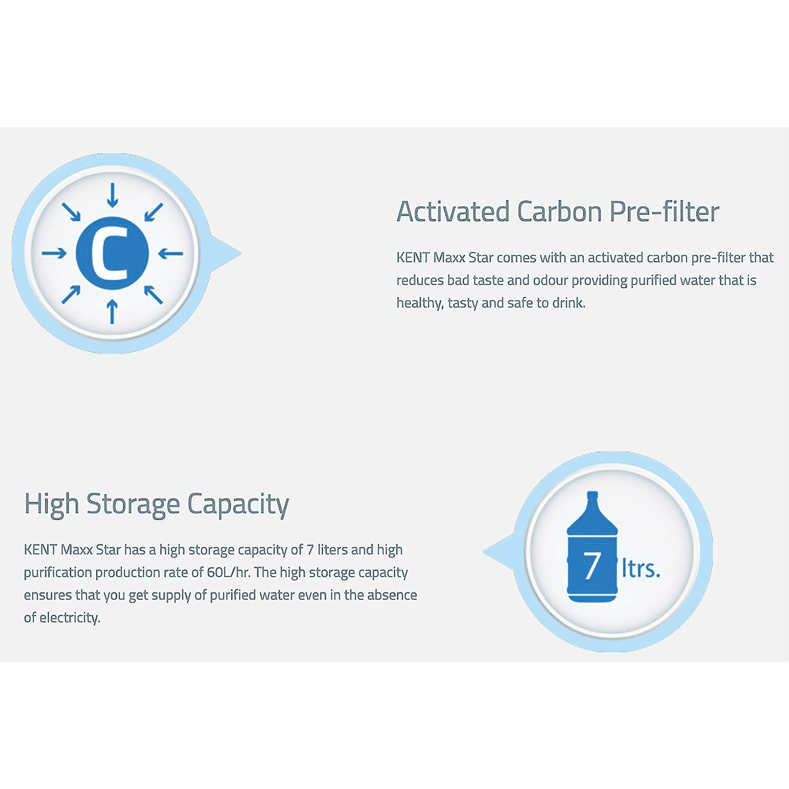 KENT Maxx Star 7L UV + UF Water Purifier with Double Purification Process (White)_6