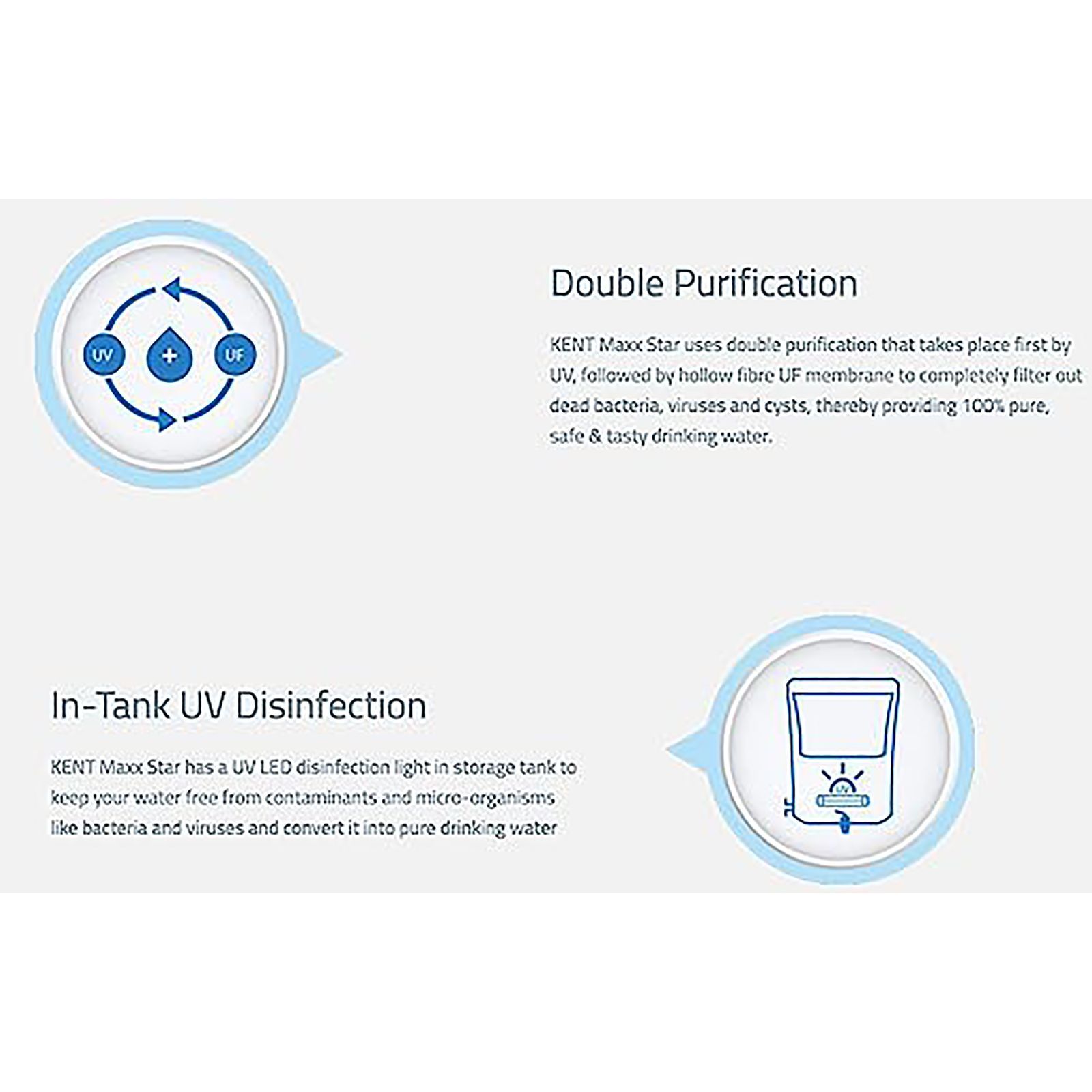 KENT Maxx Star 7L UV + UF Water Purifier with Double Purification Process (White)_8