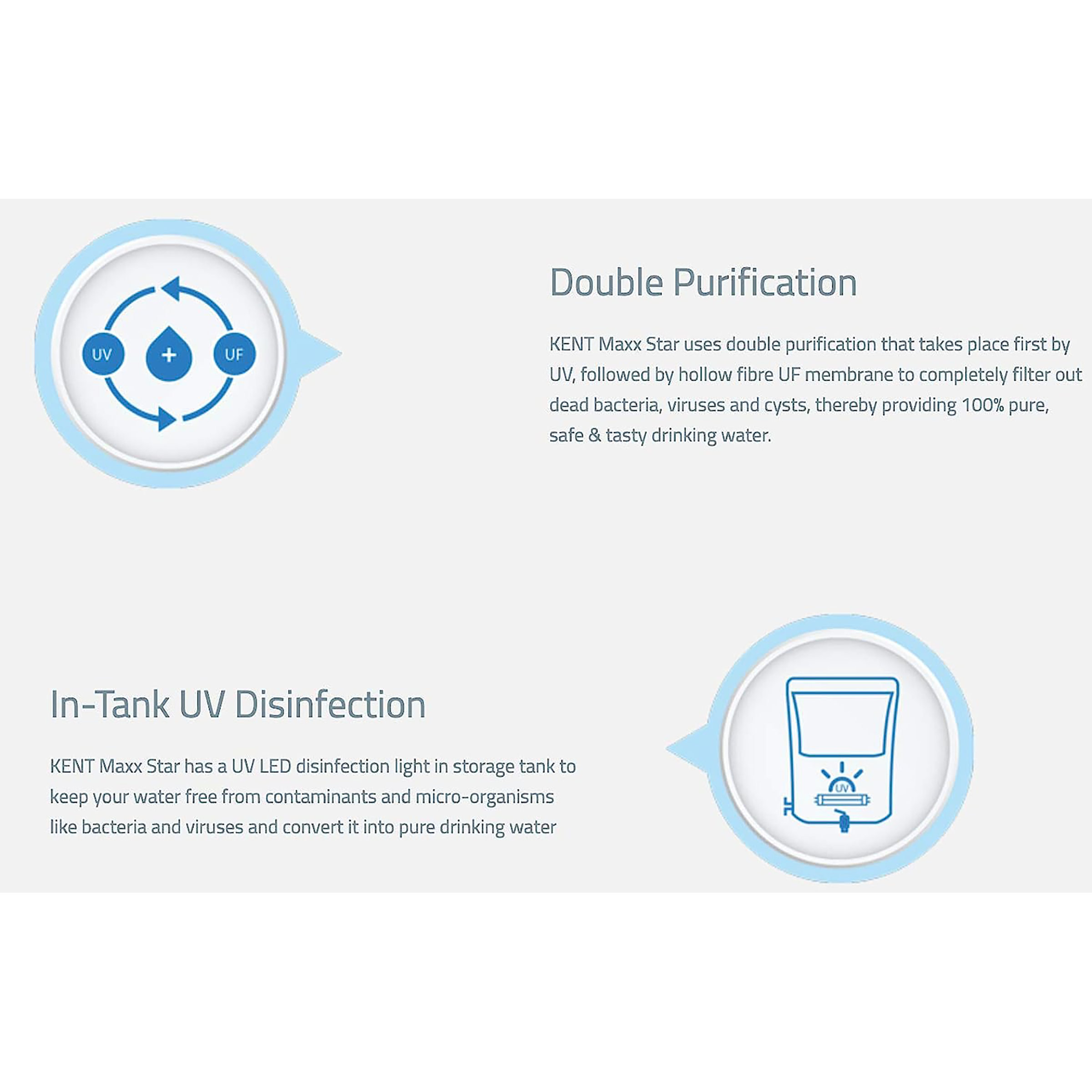 KENT Maxx Star 7L UV + UF Water Purifier with Double Purification Process (White)_4