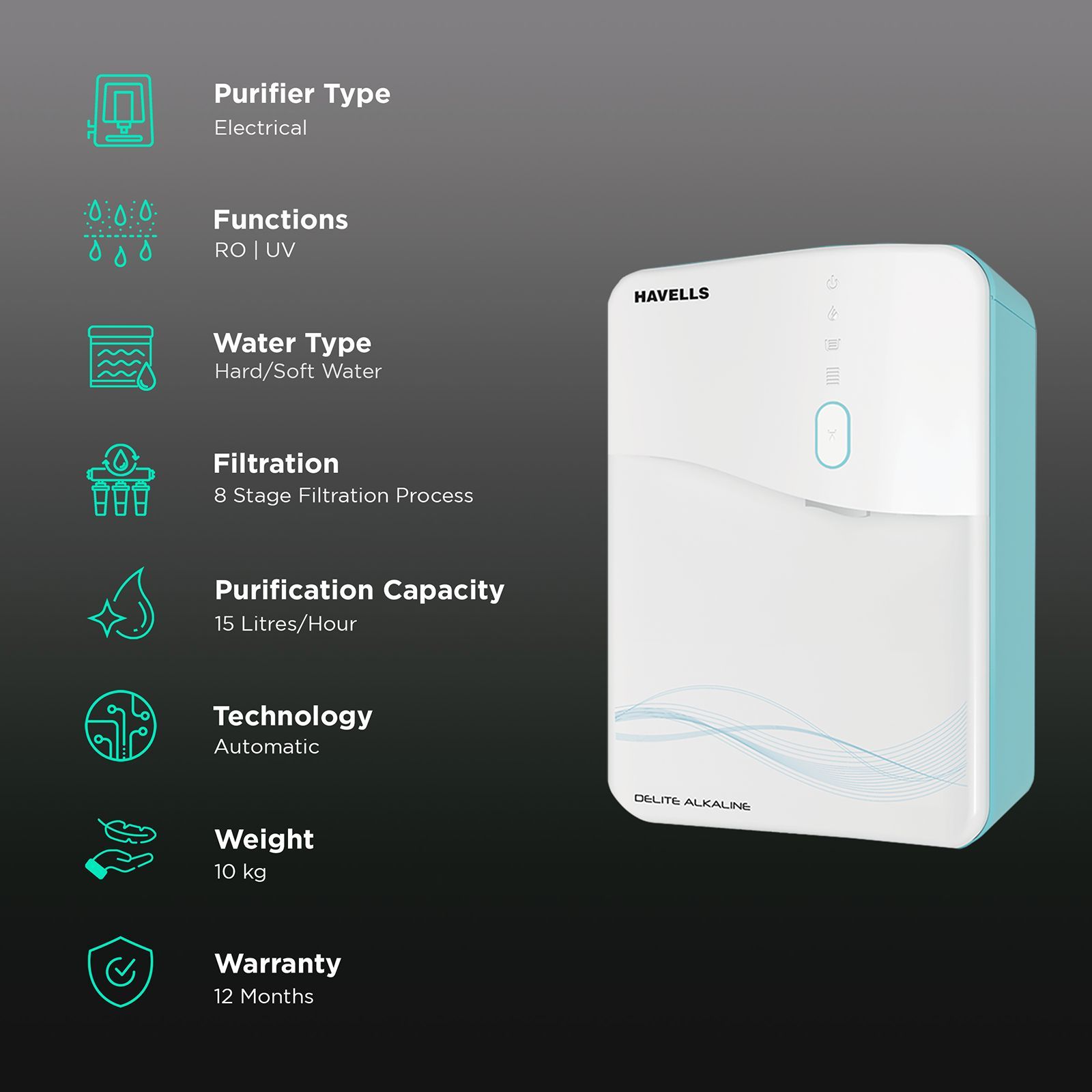 HAVELLS Delite Alkaline RO Plus UV Water Purifier with Triple Protection SS Tank (Sky Blue)_3