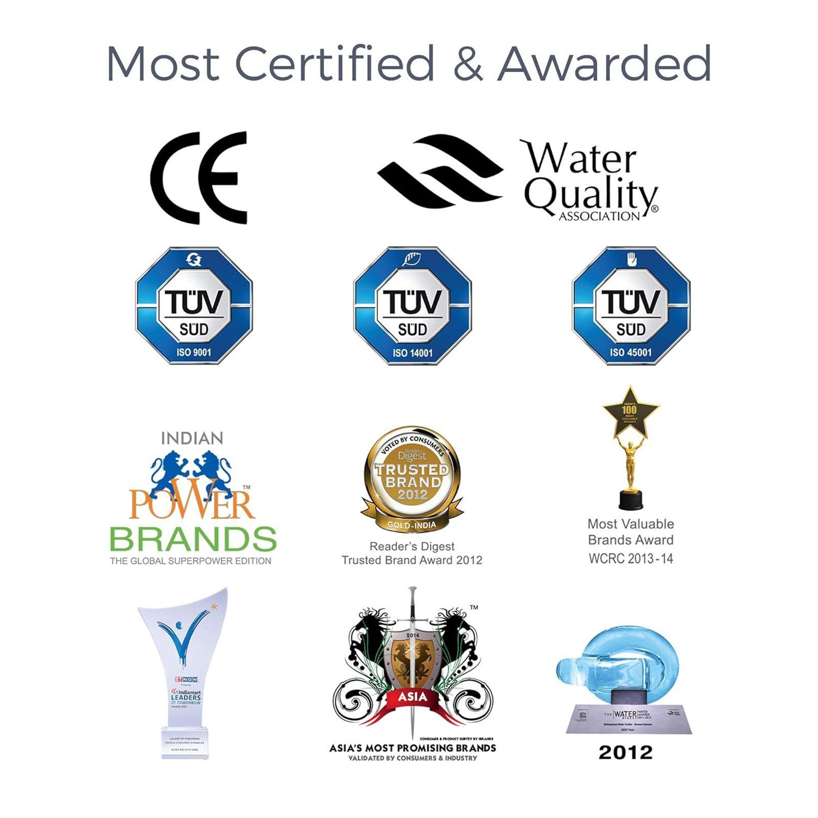 KENT Grand Plus 9L RO + UV + UF +UV-in-tank + TDS Water Purifier with Zero Water Wastage (White)_15