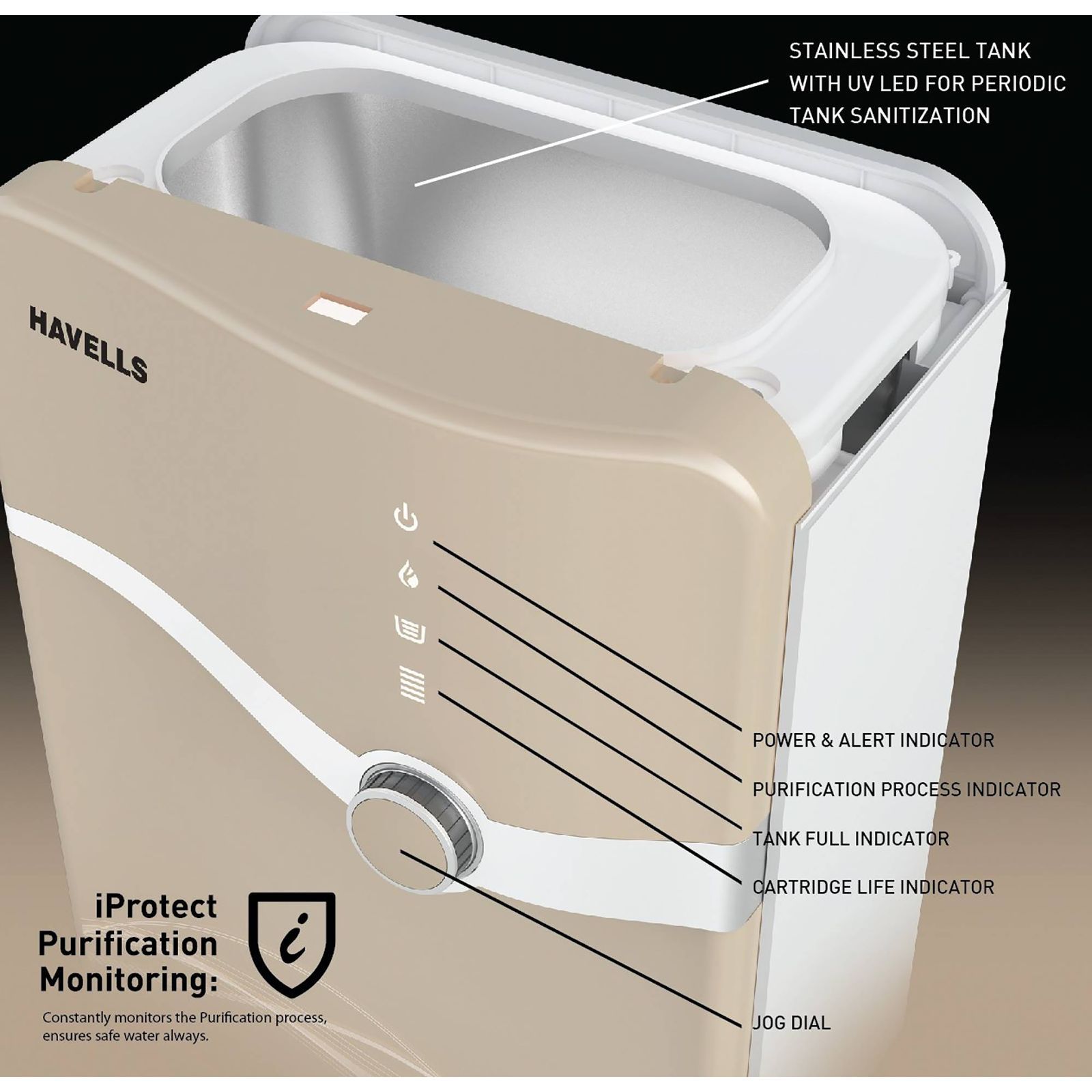 HAVELLS Delite Alkaline 6.5L RO + UV Water Purifier with 8 Stage Purification (Beige)_7