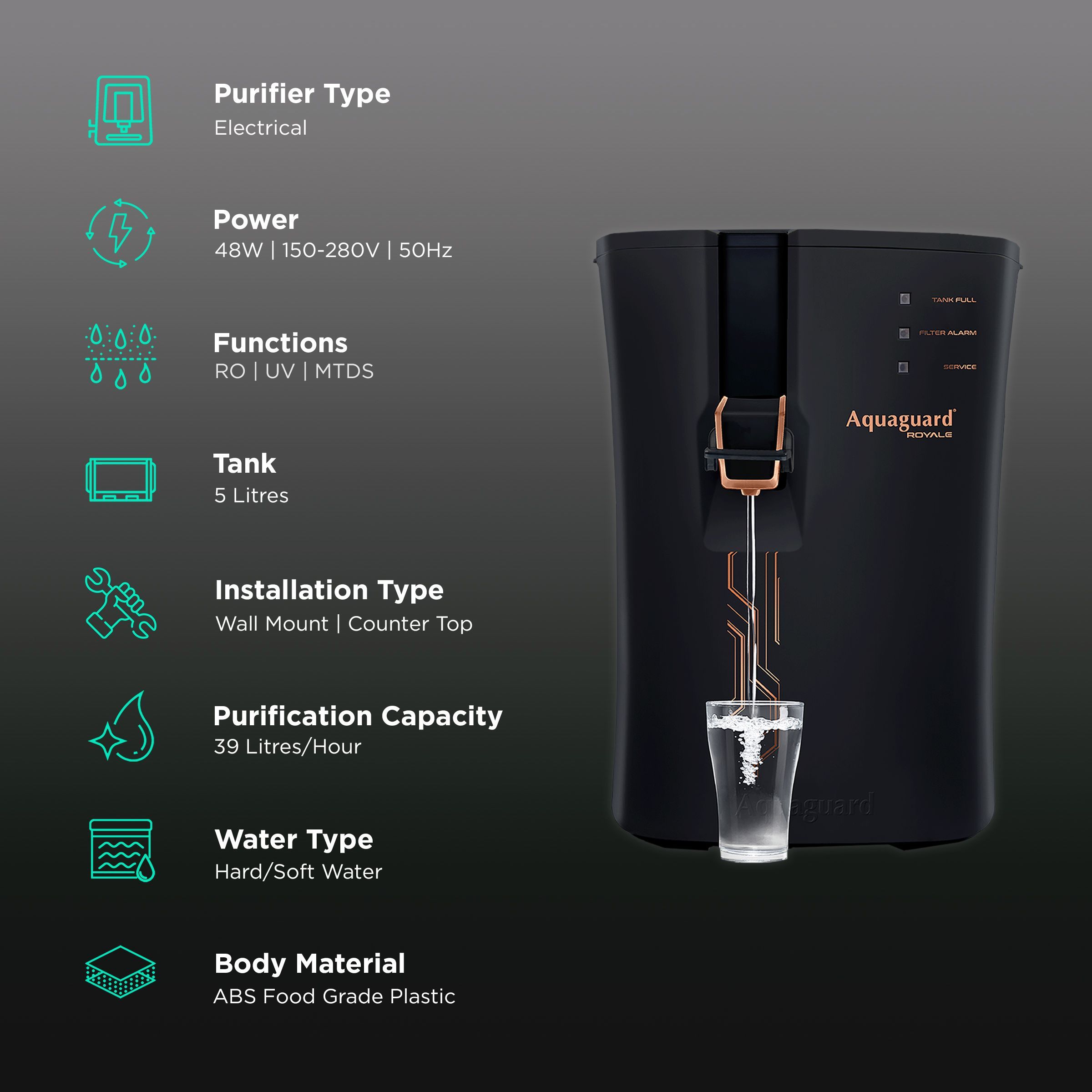 Aquaguard Royale 5L RO + UV + MTDS Water Purifier with 7 Stage Purification (Black)_3