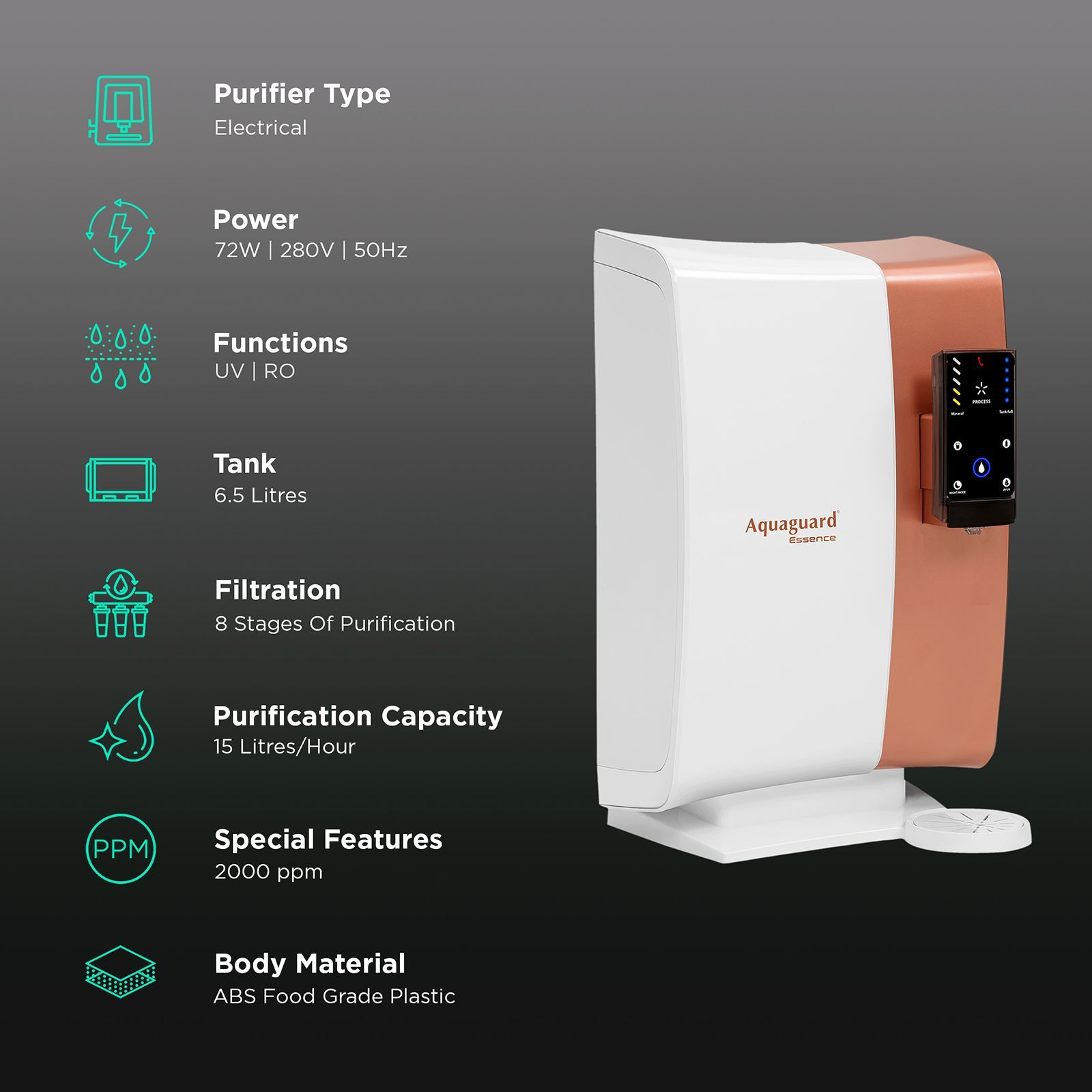 Aquaguard Essence 6L RO + UV Electrical Water Purifier wih Mineral Content Sensor (White and Gold)_3