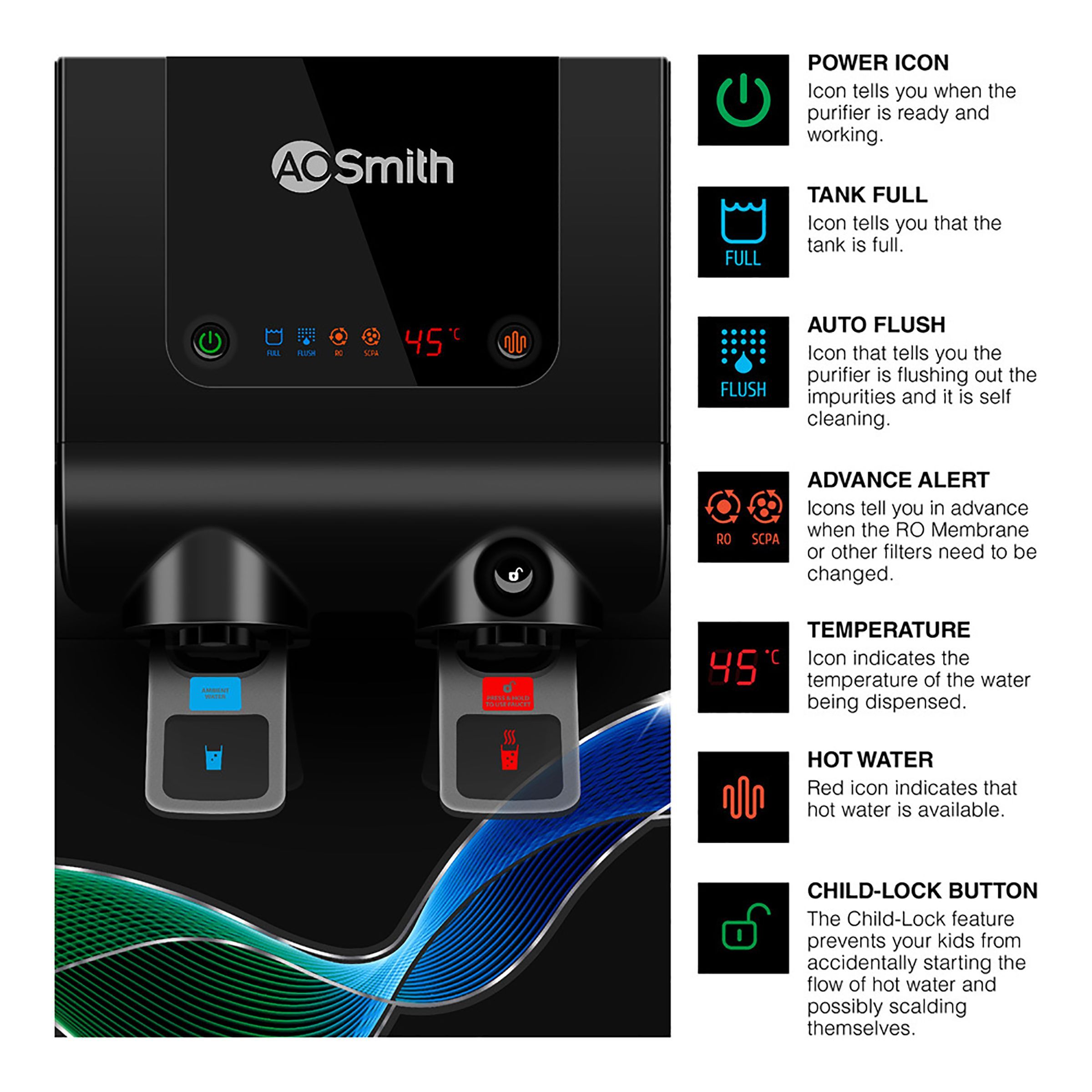 AO Smith ProPlanet P6 10L RO + SCMT Hot & Cold Water Purifier with 8 Stage Purification (Black)_10