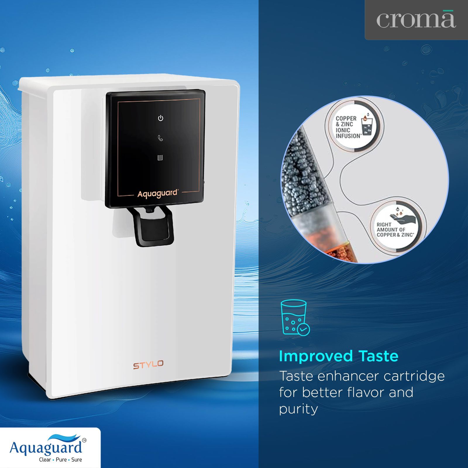 Aquaguard Stylo 6L RO + UV + MTDS Smart Water Purifier with Active Copper Zinc Booster Technology (White)_12