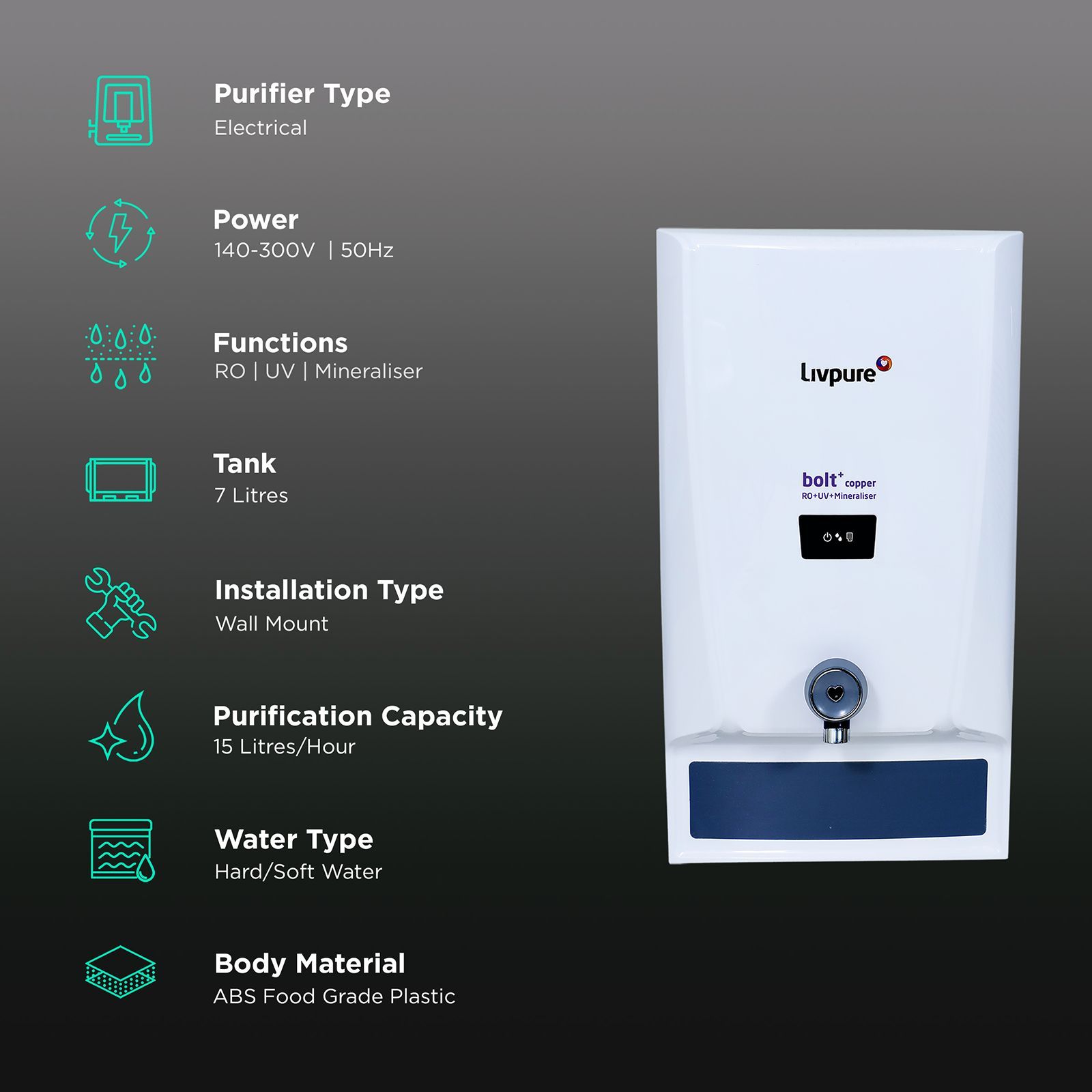 Livpure Bolt Plus 7L RO + UV + Mineraliser Water Purifier with 7 Stage Purification (White/Blue)_3