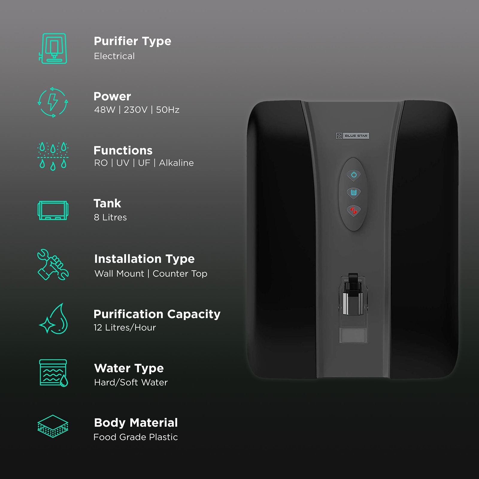 Blue Star Eleanor 8L RO + UV + UF + Alkaline Water Purifier with Triple Layered Protection (Black/Grey)_3