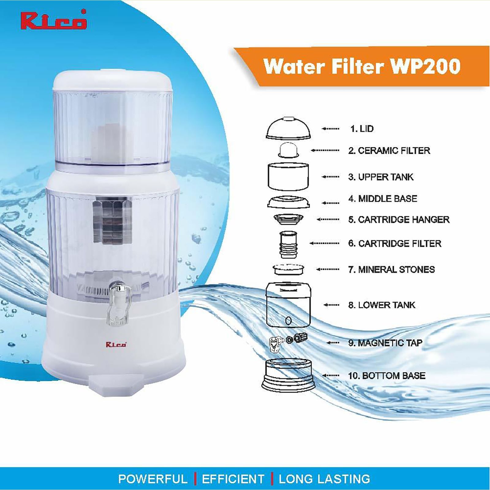 Rico WP200 20 Litres 7 Stage Purification Non-Electrical Water Purifier with 7 Stage Purification (Blue)_11