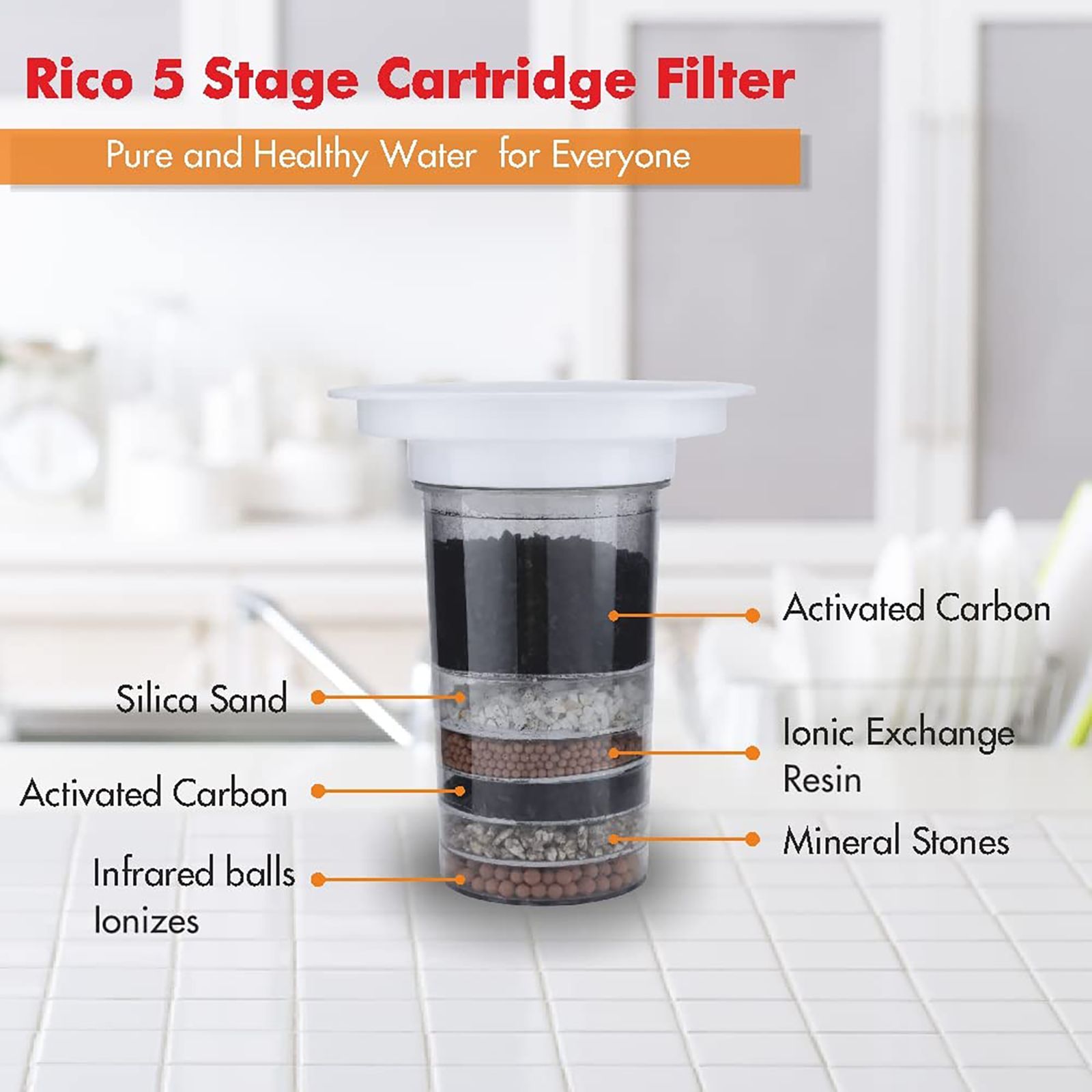 Rico WP200 20 Litres 7 Stage Purification Non-Electrical Water Purifier with 7 Stage Purification (Blue)_13