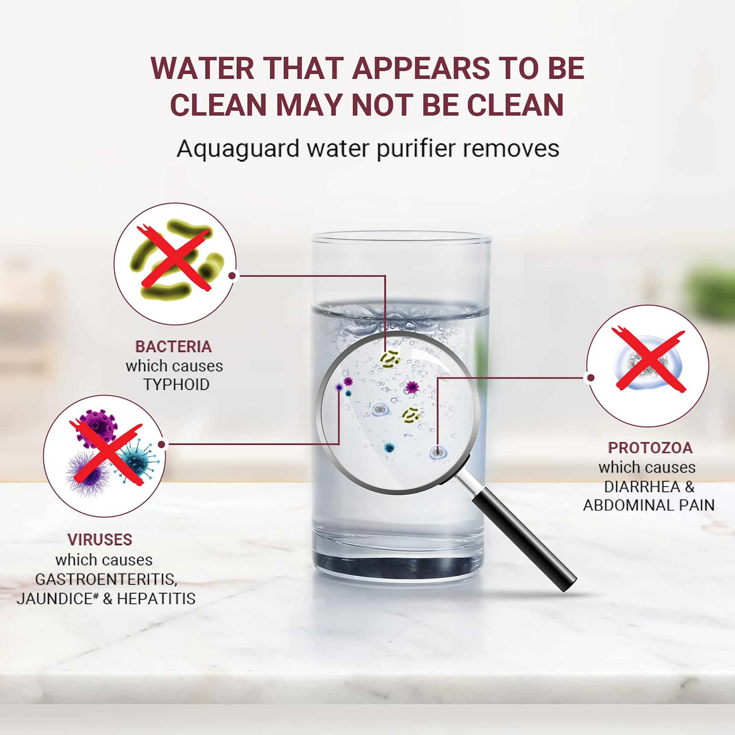 EUREKA FORBES AquaSure Cherish 21L Gravity Based Water Purifier with Food Grade Plastic (Cherry)_7