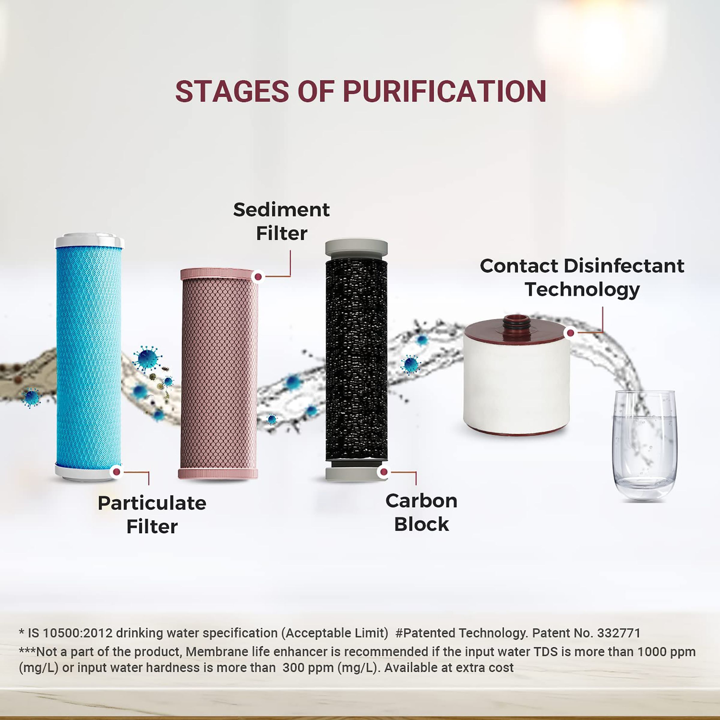 EUREKA FORBES AquaSure Cherish 21L Gravity Based Water Purifier with Food Grade Plastic (Cherry)_12