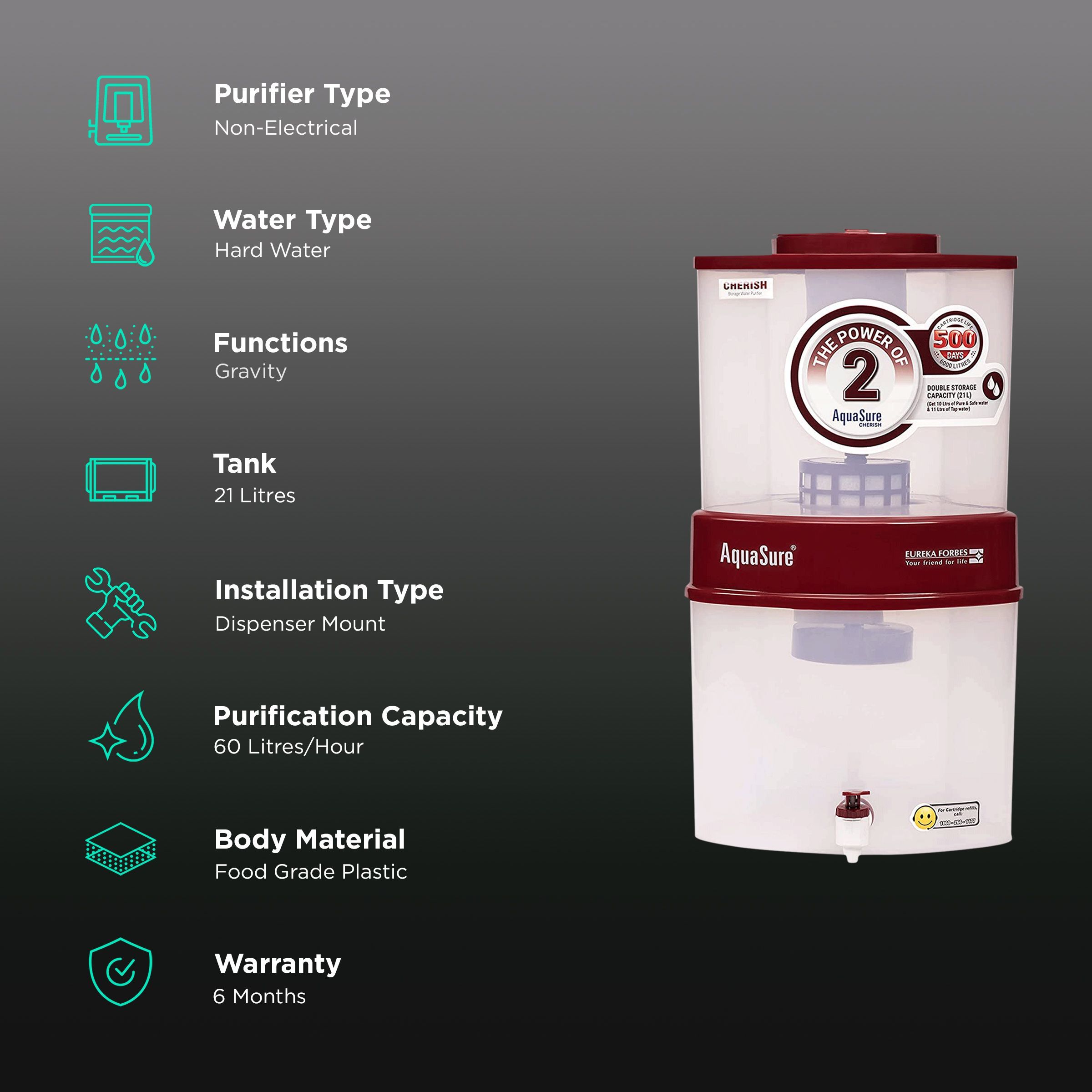 EUREKA FORBES AquaSure Cherish 21L Gravity Based Water Purifier with Food Grade Plastic (Cherry)_3
