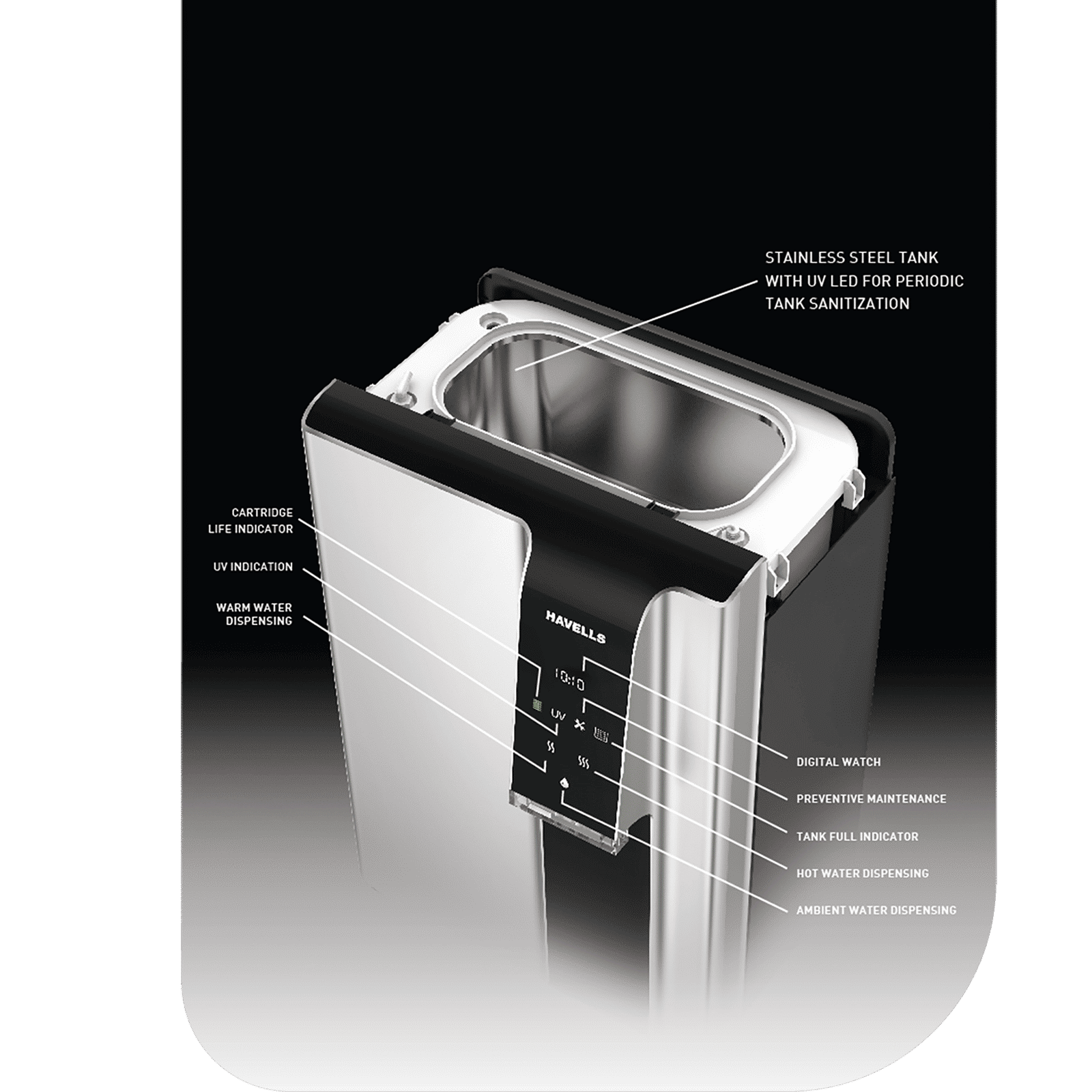 HAVELLS Gracia 7.5L RO + UV Hot & Cold Water Purifier with 8 Stage Purification (Silver/Black)_14