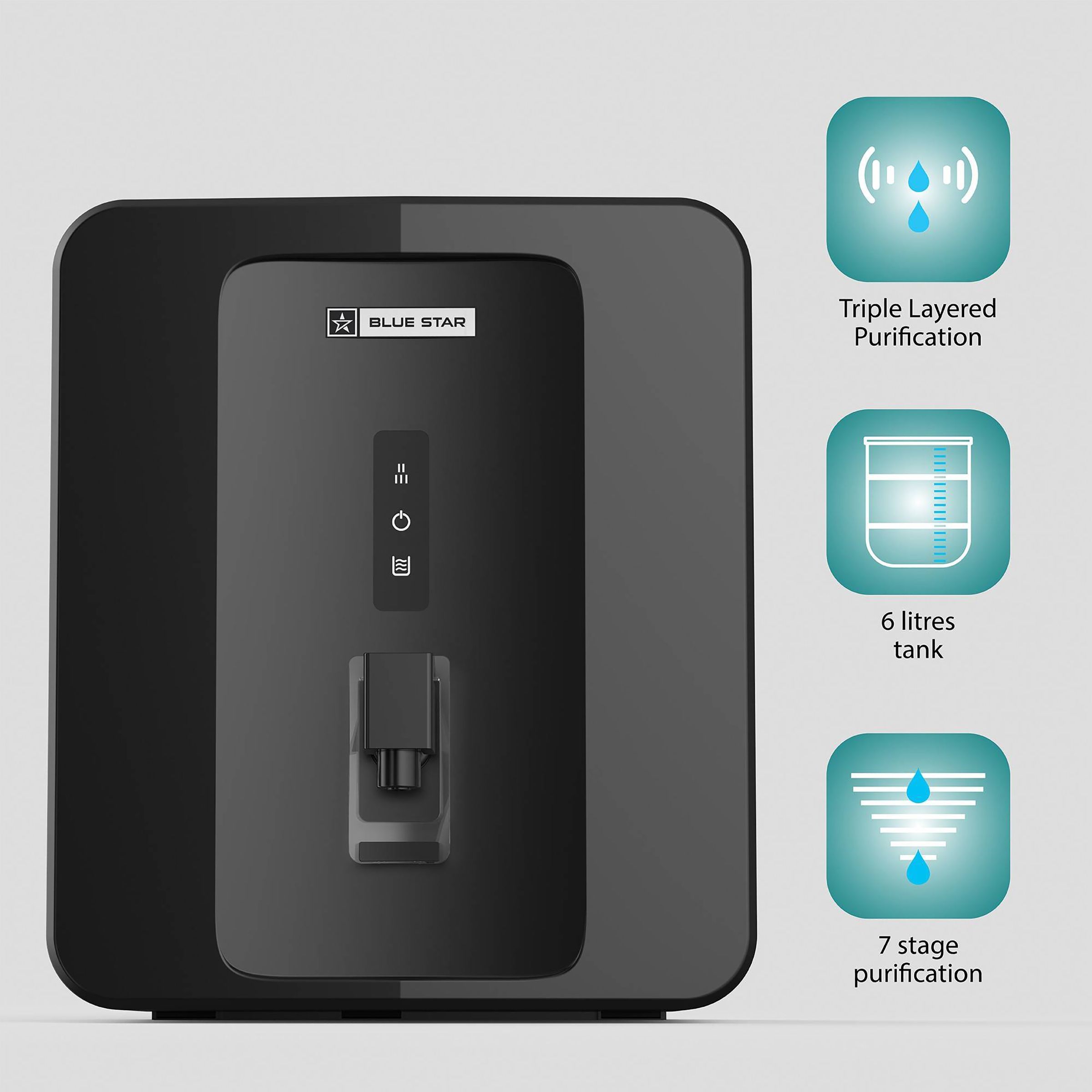 Blue Star Excella 6L RO + UV + UF Water Purifier with Aqua Taste Booster (Black)_6