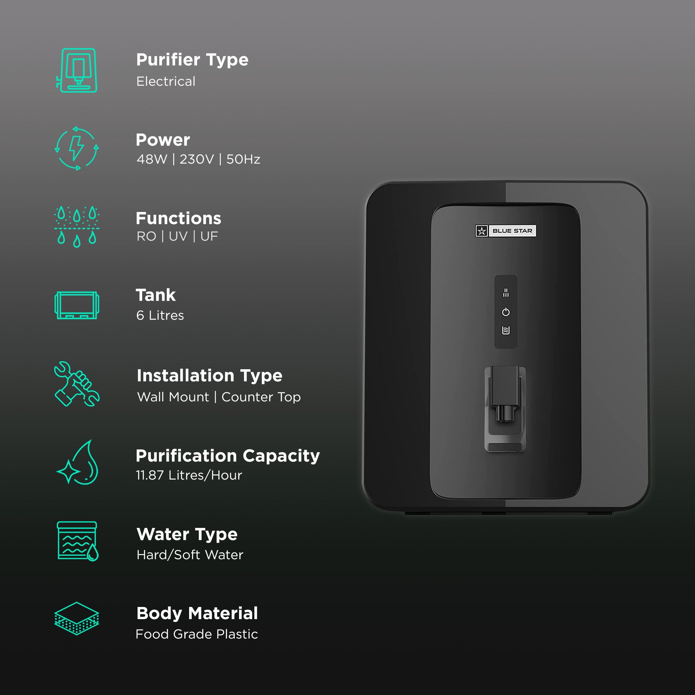 Blue Star Excella 6L RO + UV + UF Water Purifier with Aqua Taste Booster (Black)_3