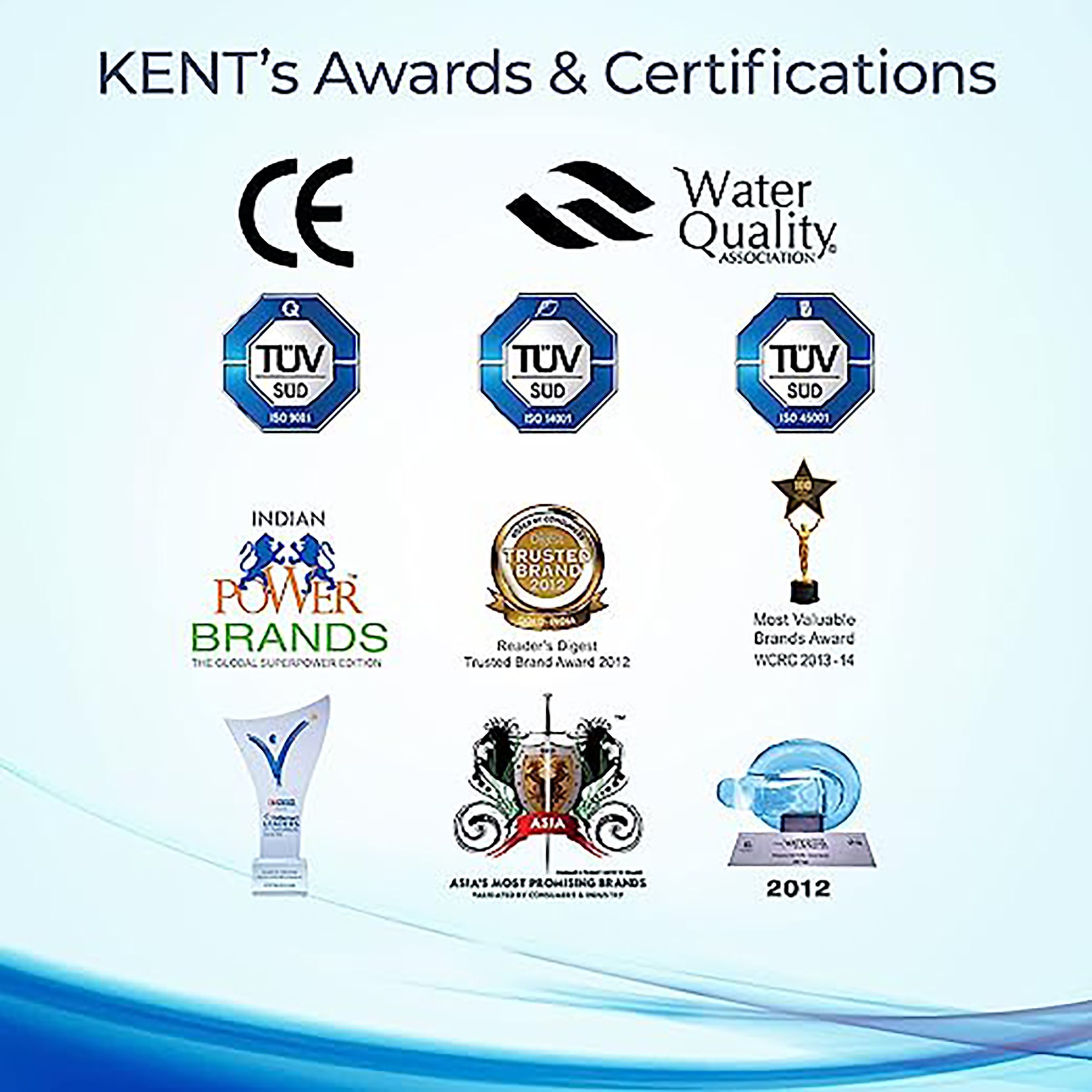 KENT Smart UV Water Purifier with 4 Stage Purification (Black) KENT Smart UV Water Purifier with 4 Stage Purification (Black)_5