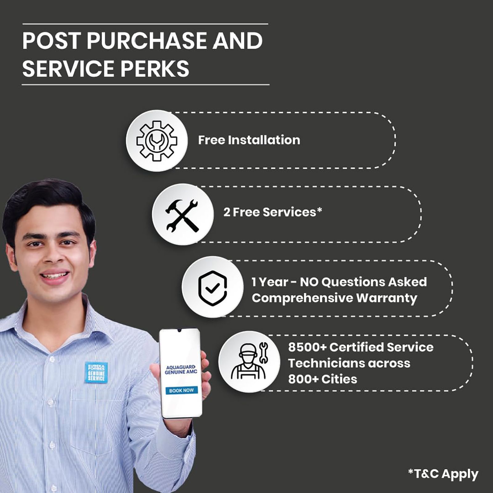 Aquaguard Superio 6L RO Water Purifier with Mineral Guard Technology (Black/Metallic Copper)_13