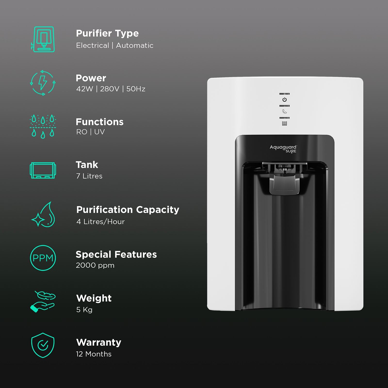 EUREKA FORBES Aquaguard Sure Champ 7L RO + UV  Water Purifier with Water Level Indicator (White)_3