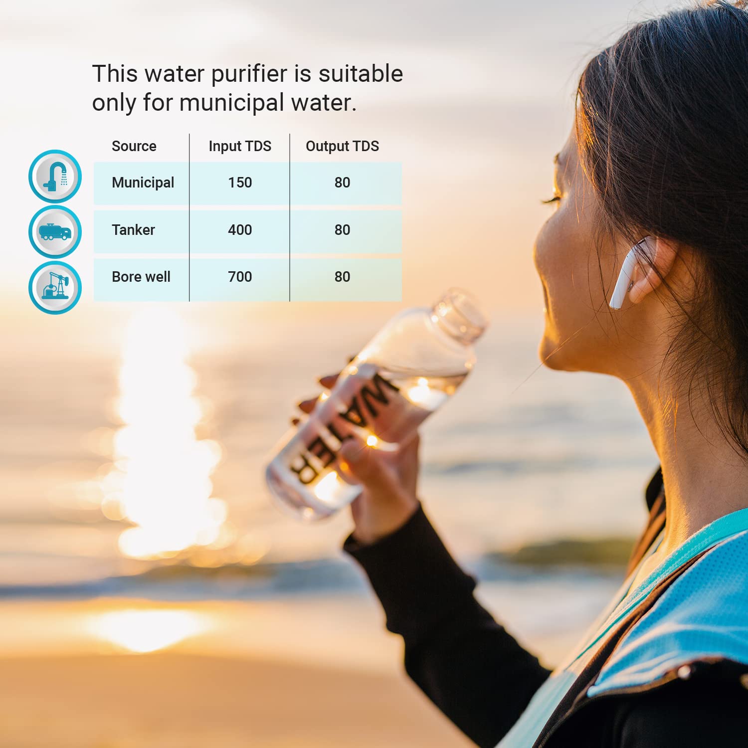 EUREKA FORBES AquaSure Champ 7L UV Water Purifier with Water Level Indicator (White)_6