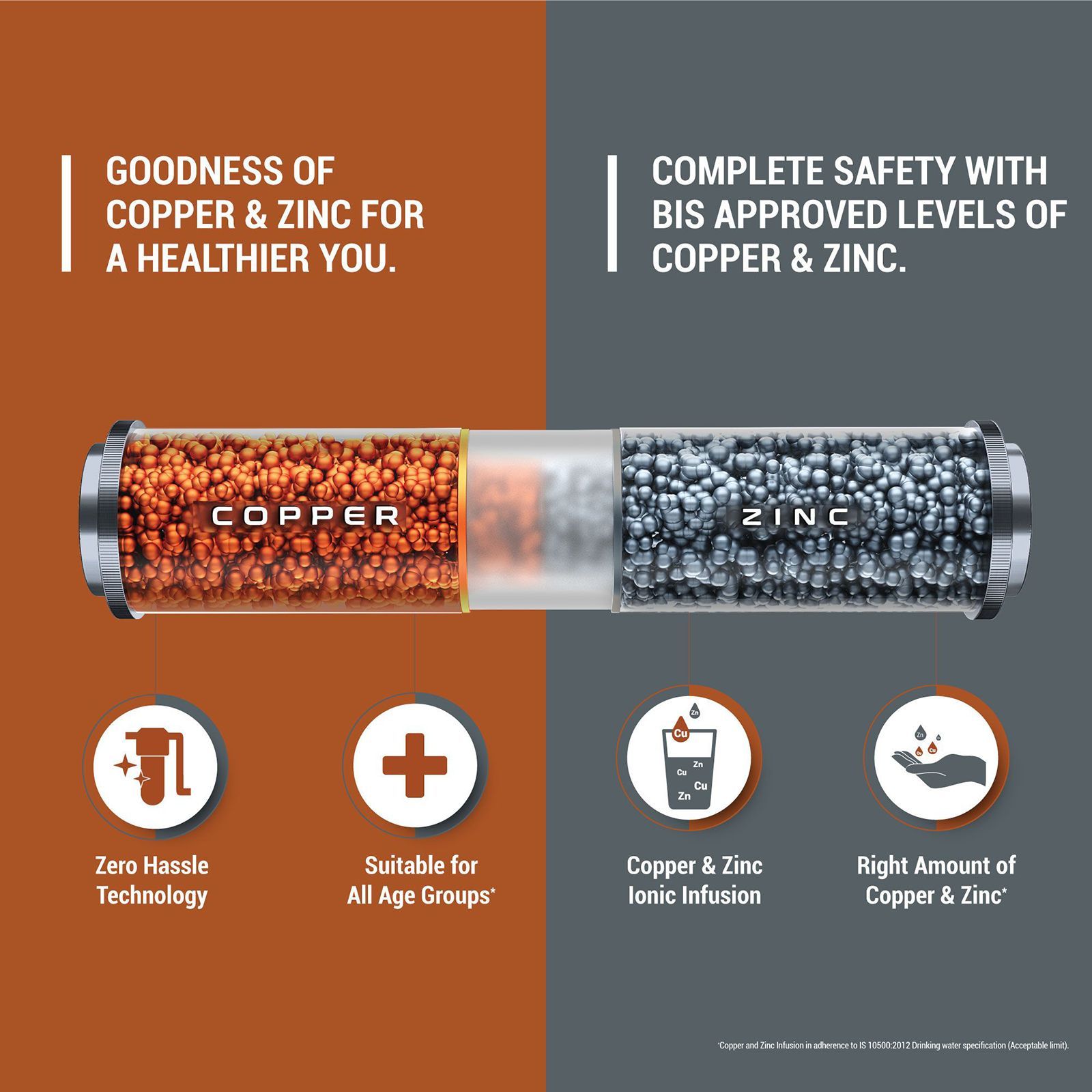 Aquaguard Select Designo UTC 8L RO + UV + MTDS Smart Water Purifier with Active Copper Zinc Booster and Biotron Technology (White)_10