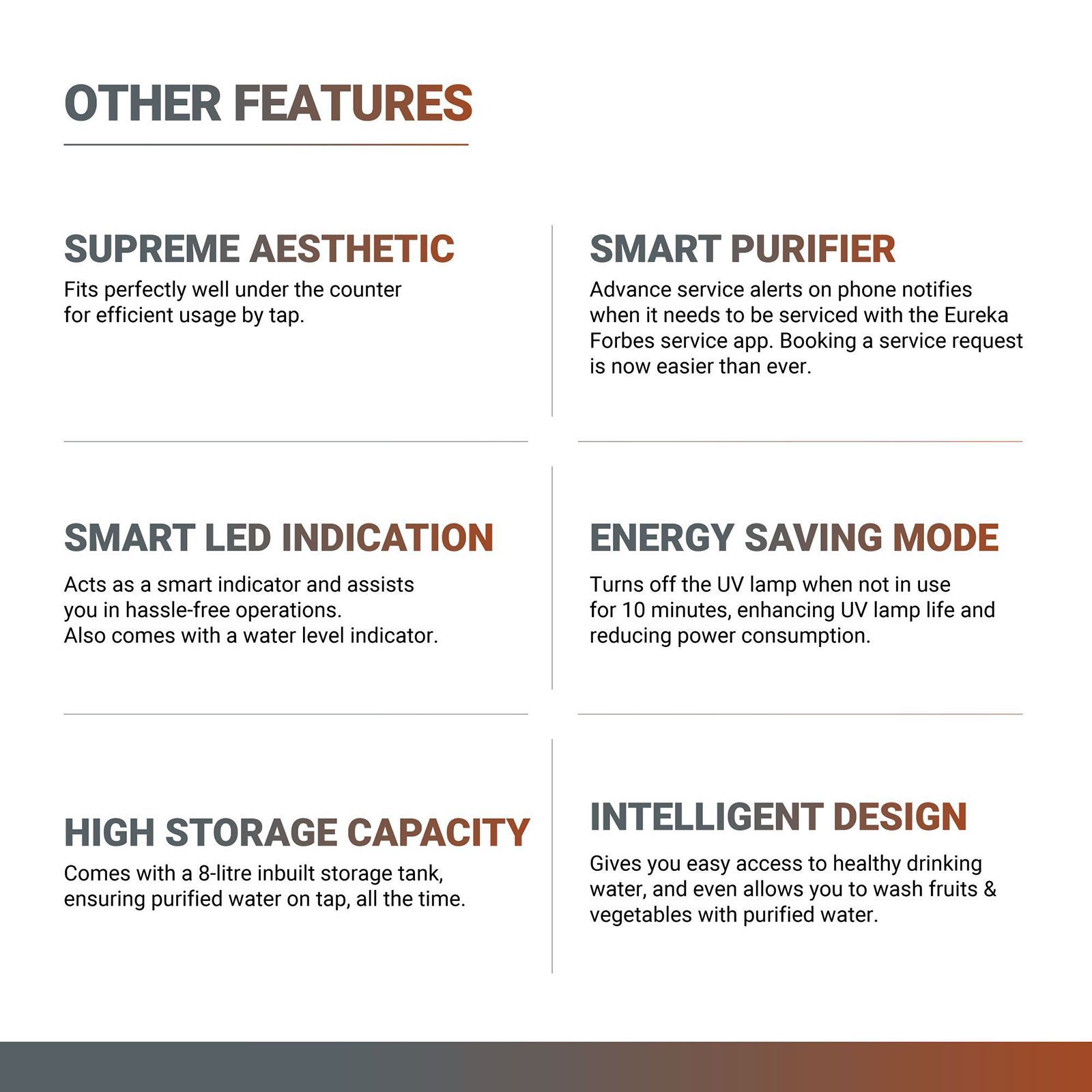 Aquaguard Select Designo UTC 8L RO + UV + MTDS Smart Water Purifier with Active Copper Zinc Booster and Biotron Technology (White)_11