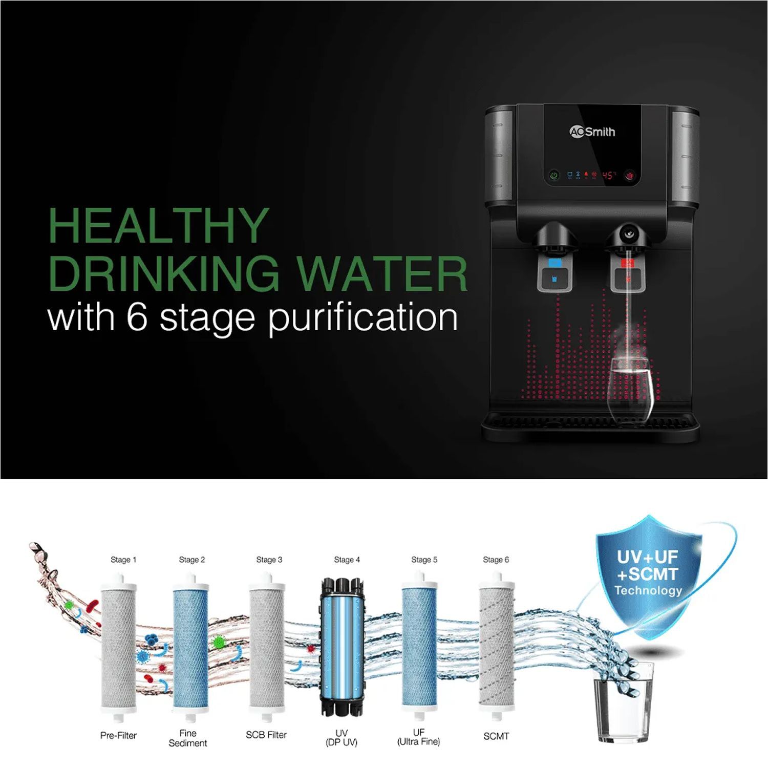 AO Smith Intelli Pro 10L UV + UF + SCMT Hot & Cold Water Purifier with 6 Stage Purification (Black)_6