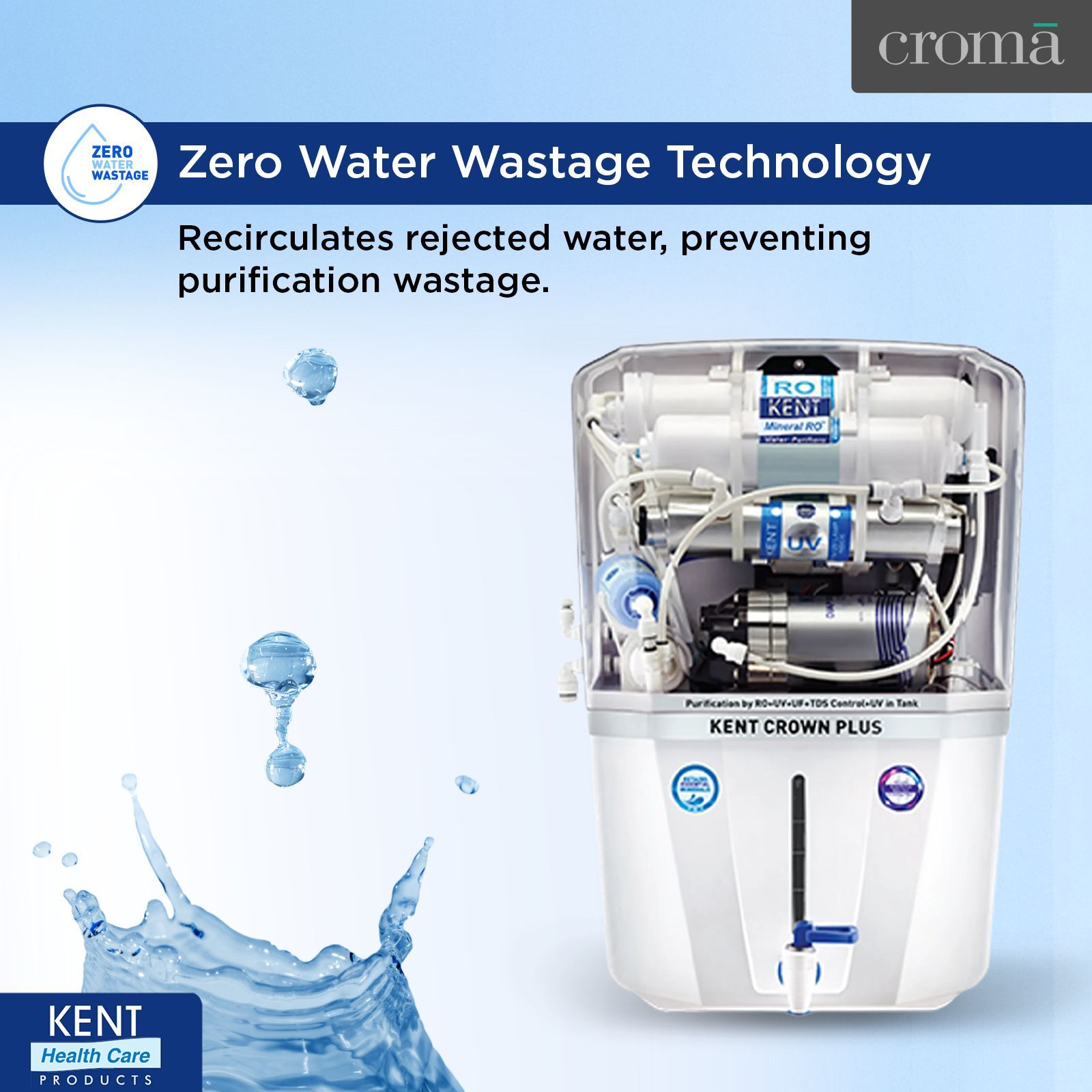 KENT Crown Plus 11L RO + UV + UF + UV-in-tank + TDS Water Purifier with Zero Water Wastage Technology (White)_8