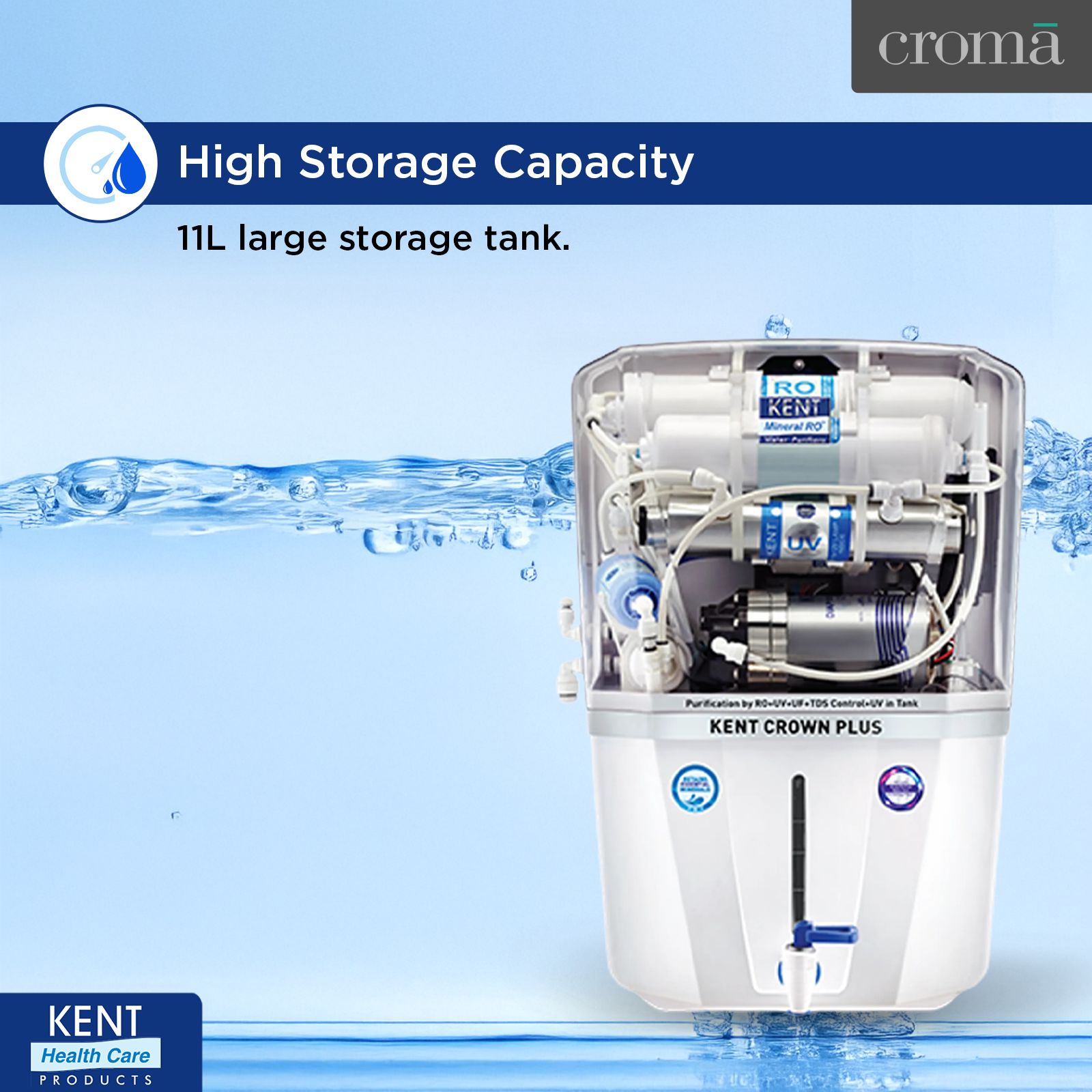 KENT Crown Plus 11L RO + UV + UF + UV-in-tank + TDS Water Purifier with Zero Water Wastage Technology (White)_9