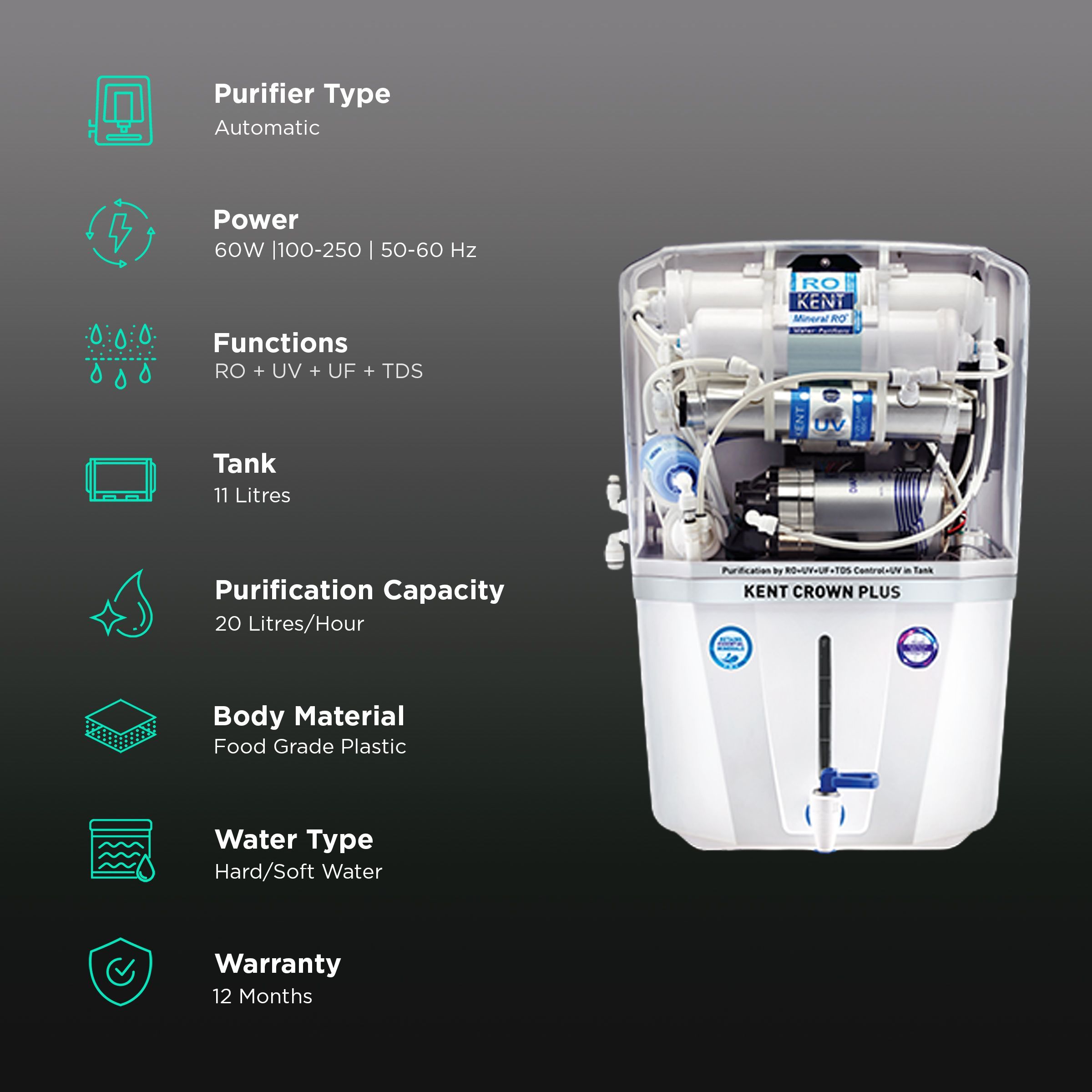 KENT Crown Plus 11L RO + UV + UF + UV-in-tank + TDS Water Purifier with Zero Water Wastage Technology (White)_3