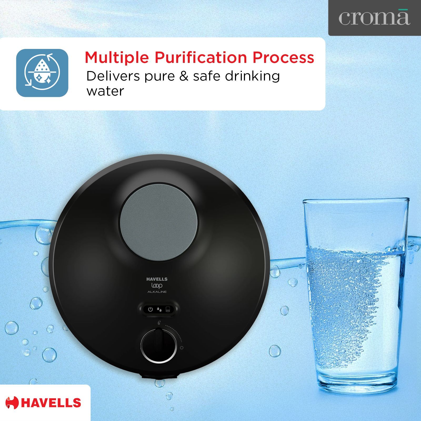 HAVELLS LOOP 6L RO + UV + Alkaline Water Purifier with Hygienic Flow Control (Hydro Grey) HAVELLS LOOP 6L RO + UV + Alkaline Water Purifier with Hygienic Flow Control (Hydro Grey)_5