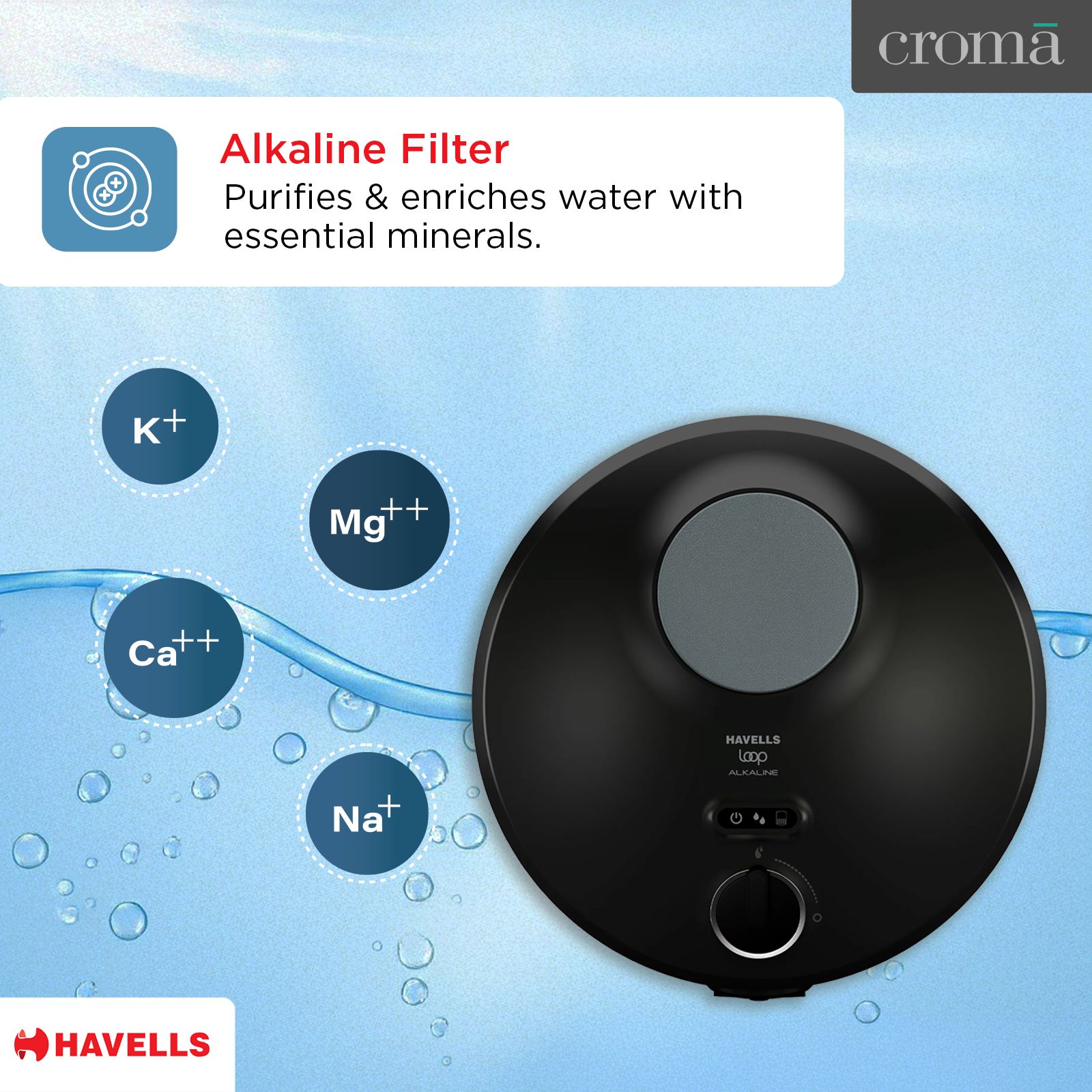 HAVELLS LOOP 6L RO + UV + Alkaline Water Purifier with Hygienic Flow Control (Hydro Grey) HAVELLS LOOP 6L RO + UV + Alkaline Water Purifier with Hygienic Flow Control (Hydro Grey)_6