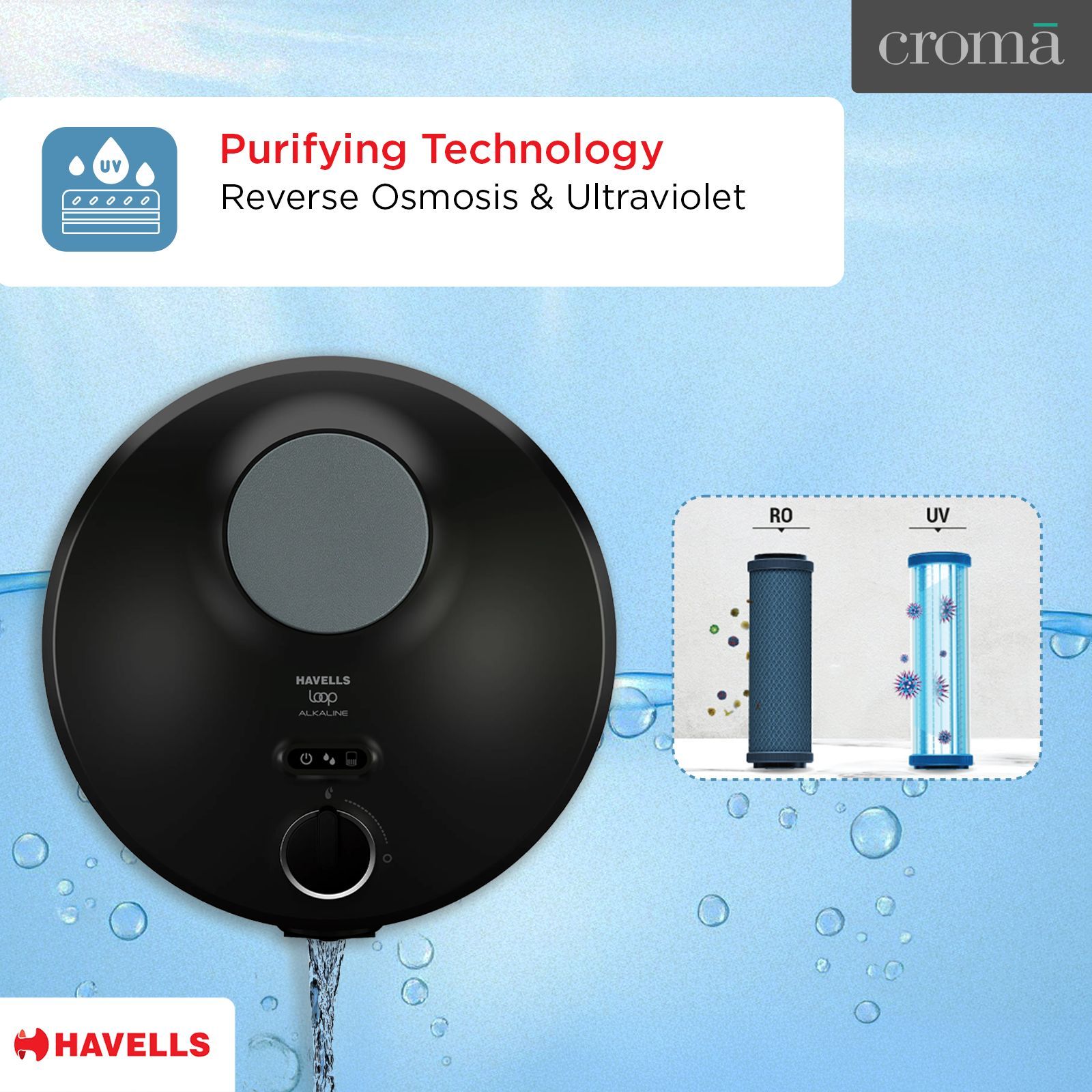 HAVELLS LOOP 6L RO + UV + Alkaline Water Purifier with Hygienic Flow Control (Hydro Grey) HAVELLS LOOP 6L RO + UV + Alkaline Water Purifier with Hygienic Flow Control (Hydro Grey)_9