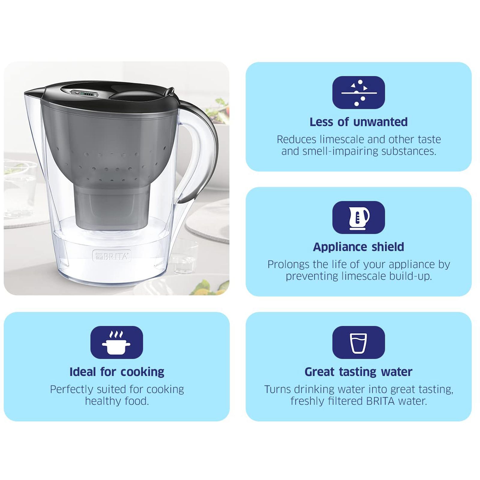 BRITA Marella XL 3.5L Water Purifier with MicroFlow Technology (Grey)_3