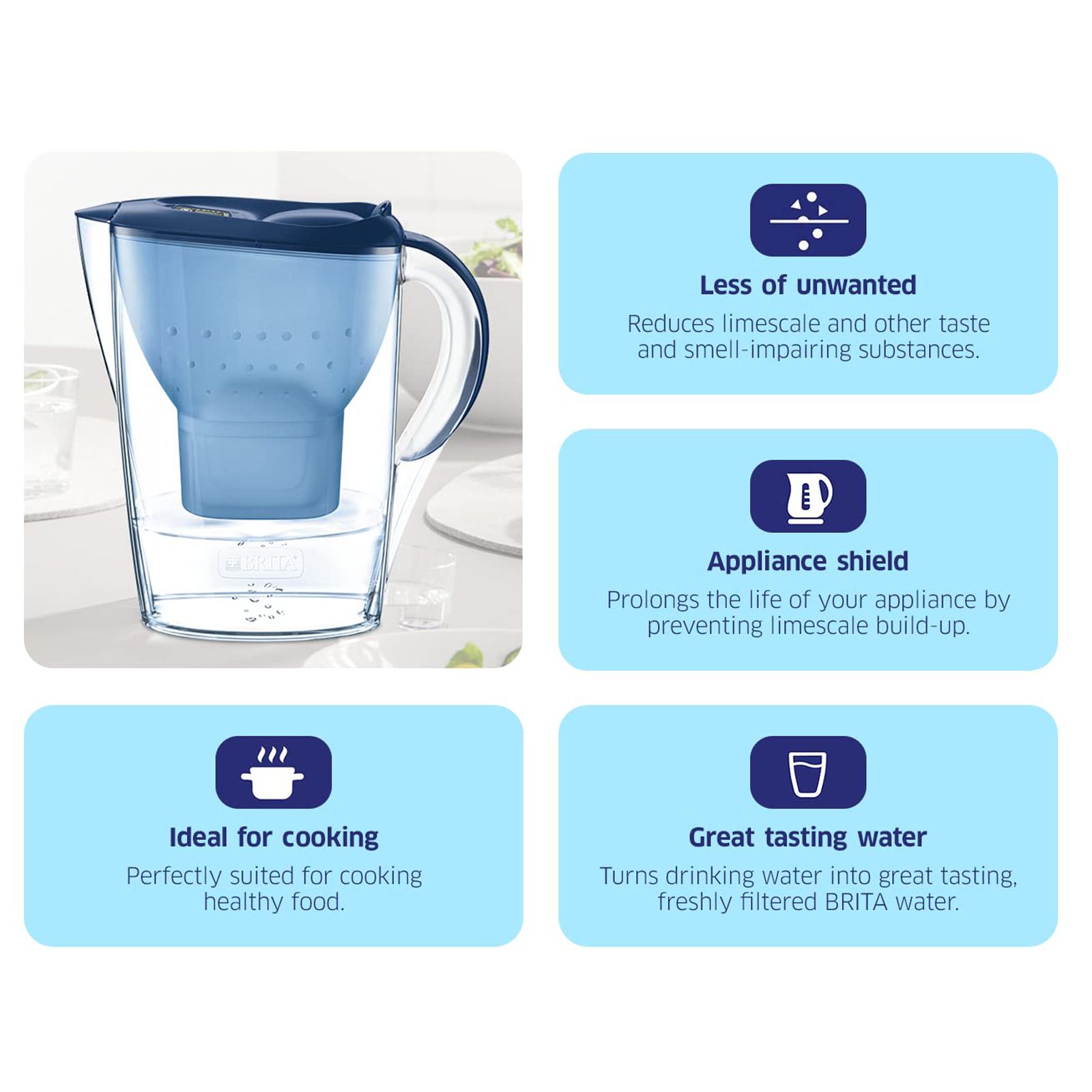 BRITA Marella 2.4L Water Purifier with MicroFlow Technology (Blue)_3