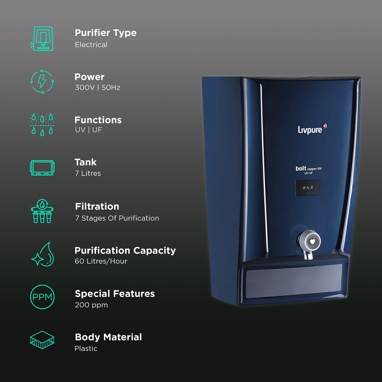 Livpure Bolt Copper 7L UV + UF Water Purifier with Carbon Block Filter (Blue)_3