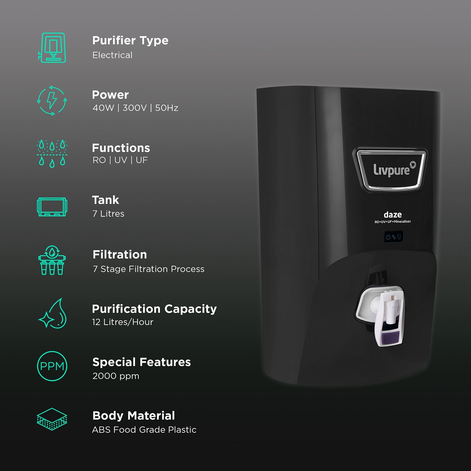 Livpure Daze 7L RO + UV + UF Water Purifier with Super Sediment Filter (Black)_3