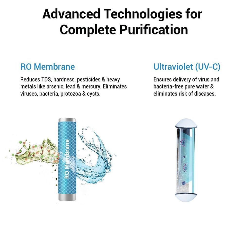 Aquaguard Neo 6.2L RO + UV + MTDS + MC Water Purifier with RO Membrane (Black & Silver)_11