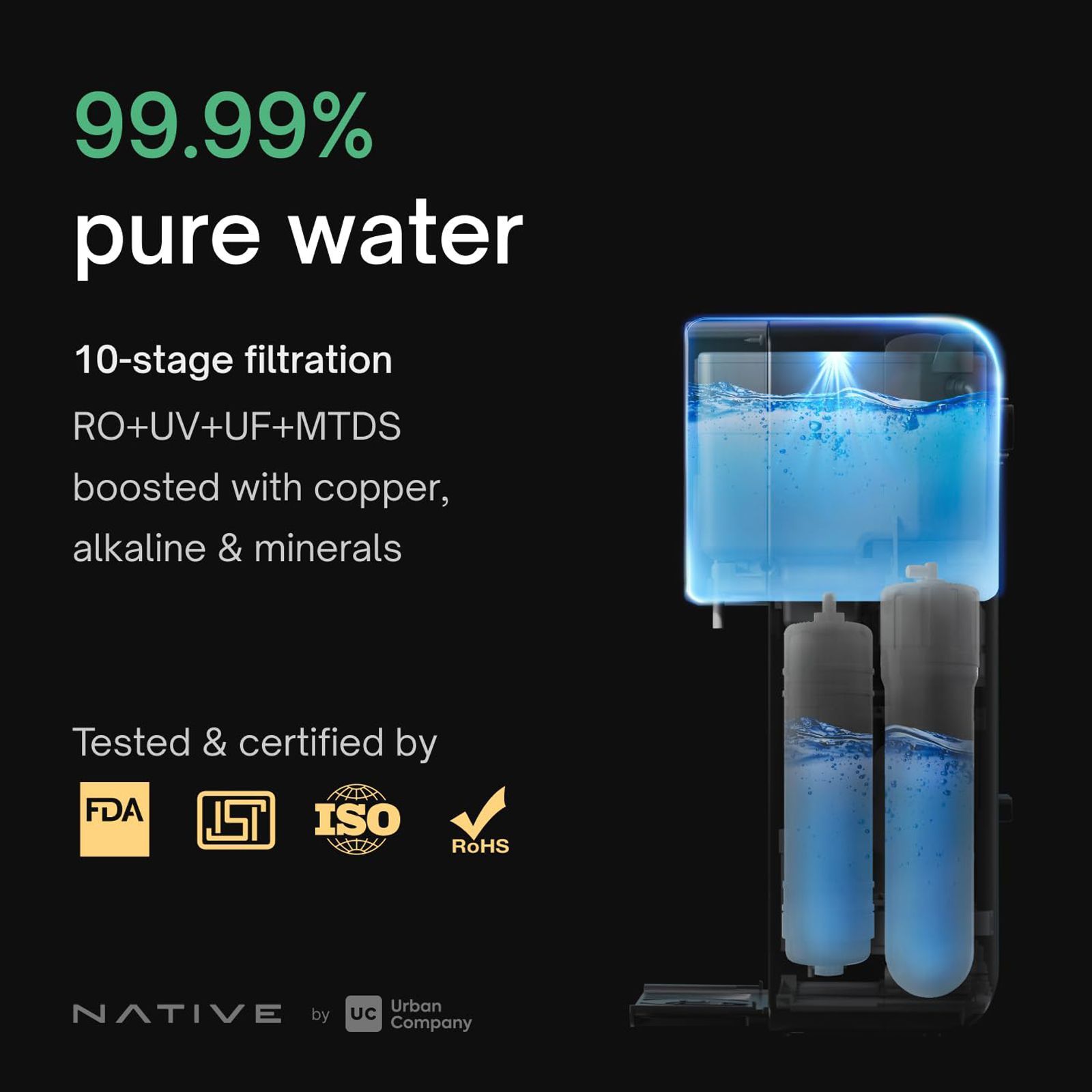 Native by UC M2 8L RO + UV + UF + Copper + Alkaline Water Purifier with No need of service for 2 years (Black)_4