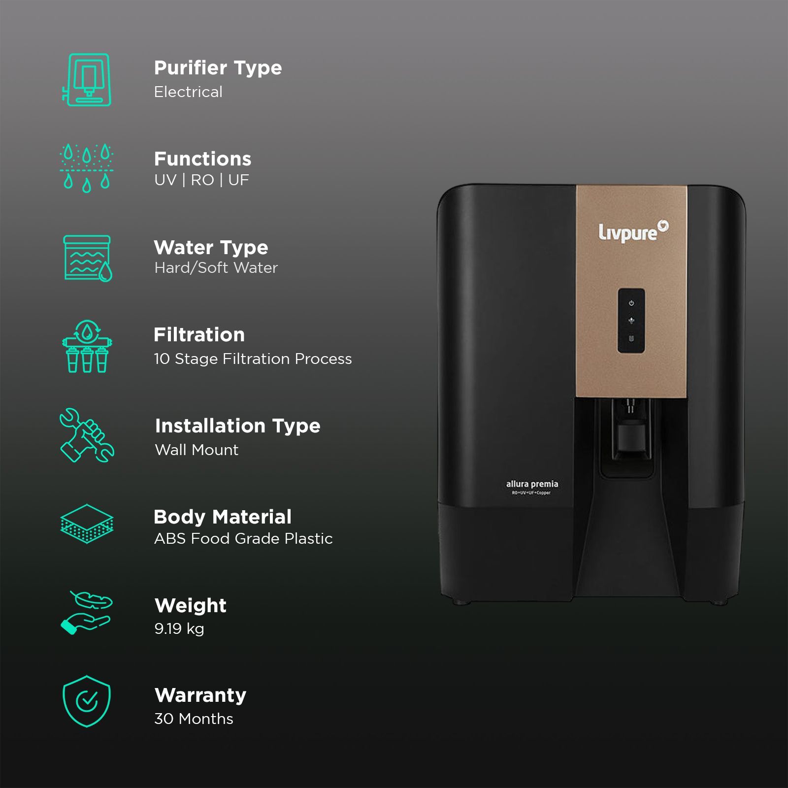 Livpure Allura Premia 7L RO + UV + UF + Alkaline Water Purifier with Super Sediment Filter (Black)_3