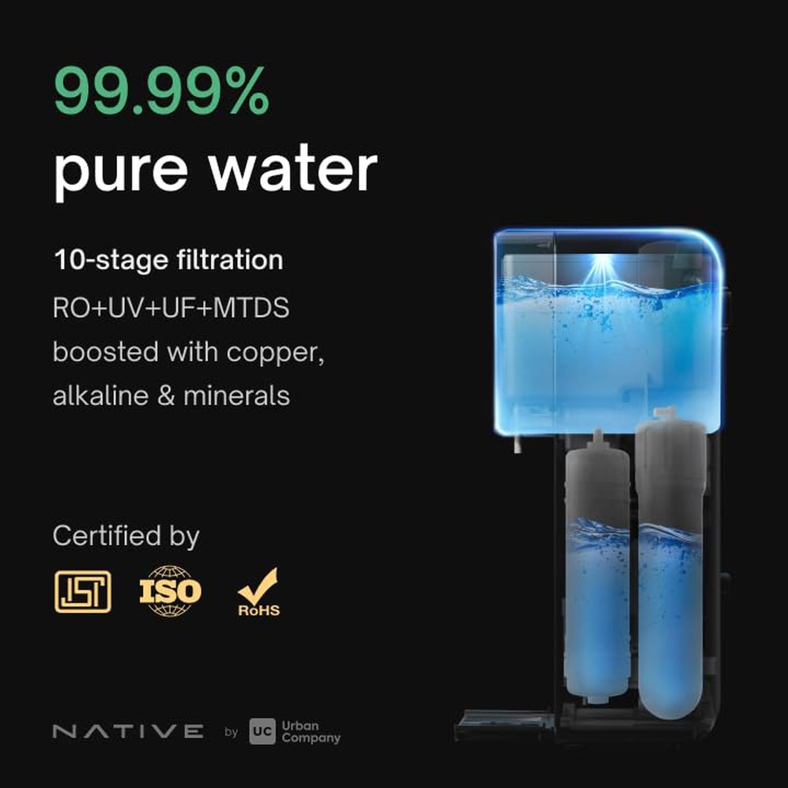 Native by UC M1 8L RO + UV + Copper + Alkaline Water Purifier with Smart Rinse Technology (Black) Native by UC M1 8L RO + UV + Copper + Alkaline Water Purifier with Smart Rinse Technology (Black)_3