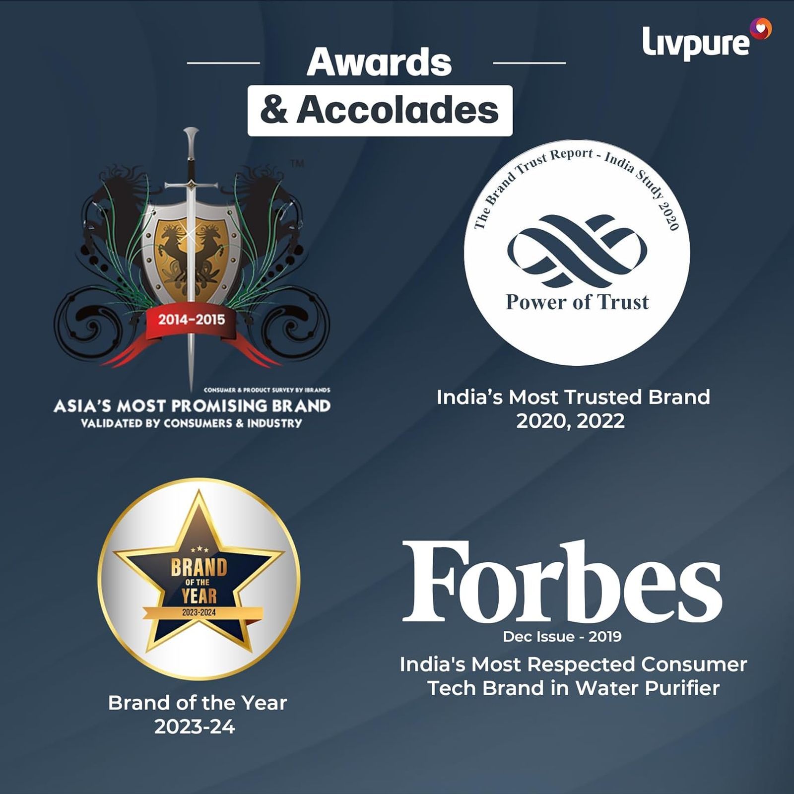 Livpure Stealth 7L RO + UV + Copper Water Purifier with Copper Infusion (White) Livpure Stealth 7L RO + UV + Copper Water Purifier with Copper Infusion (White)_10