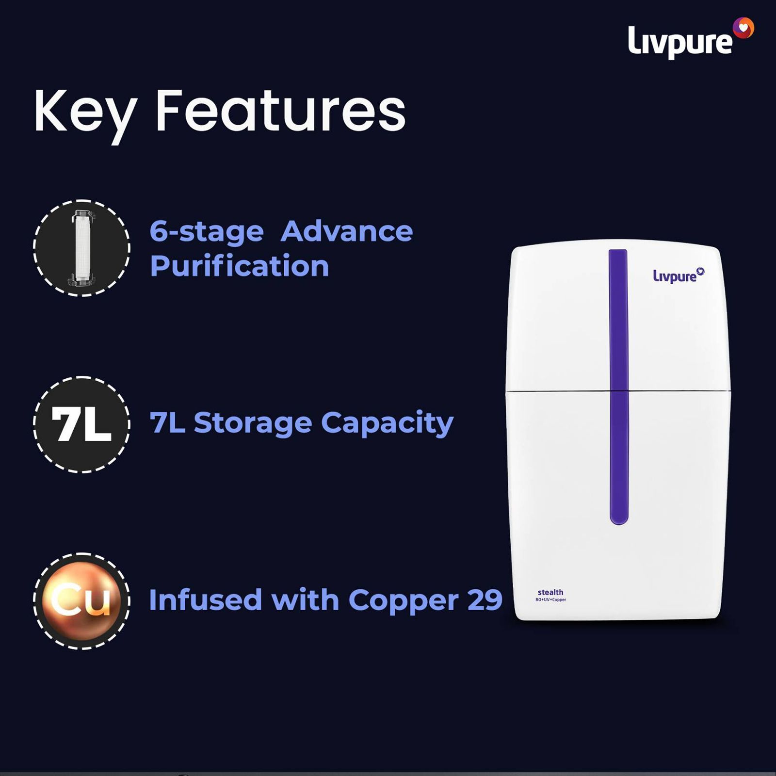 Livpure Stealth 7L RO + UV + Copper Water Purifier with Copper Infusion (White) Livpure Stealth 7L RO + UV + Copper Water Purifier with Copper Infusion (White)_11